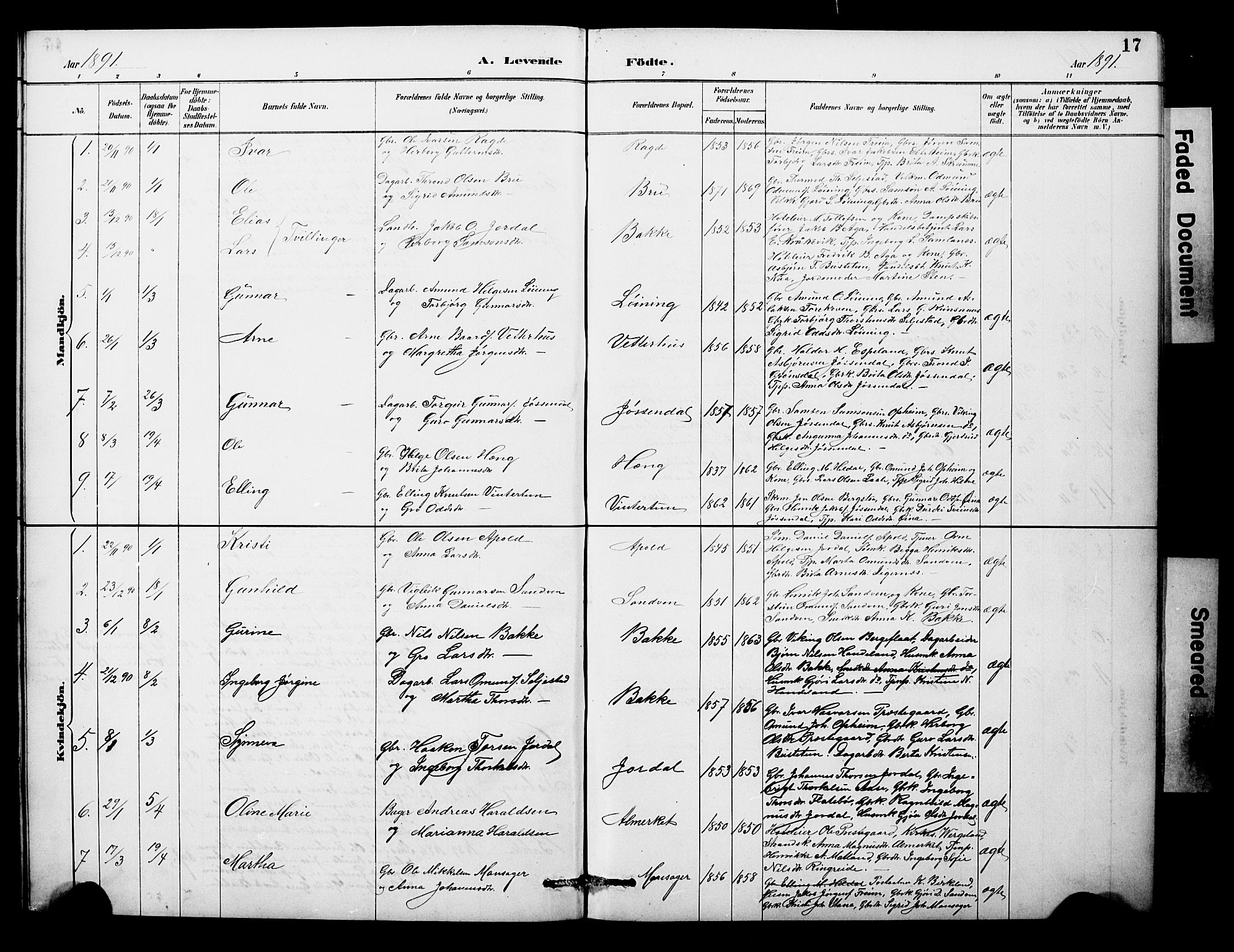 Odda Sokneprestembete, SAB/A-77201/H/Hab: Parish register (copy) no. A 7, 1887-1912, p. 17