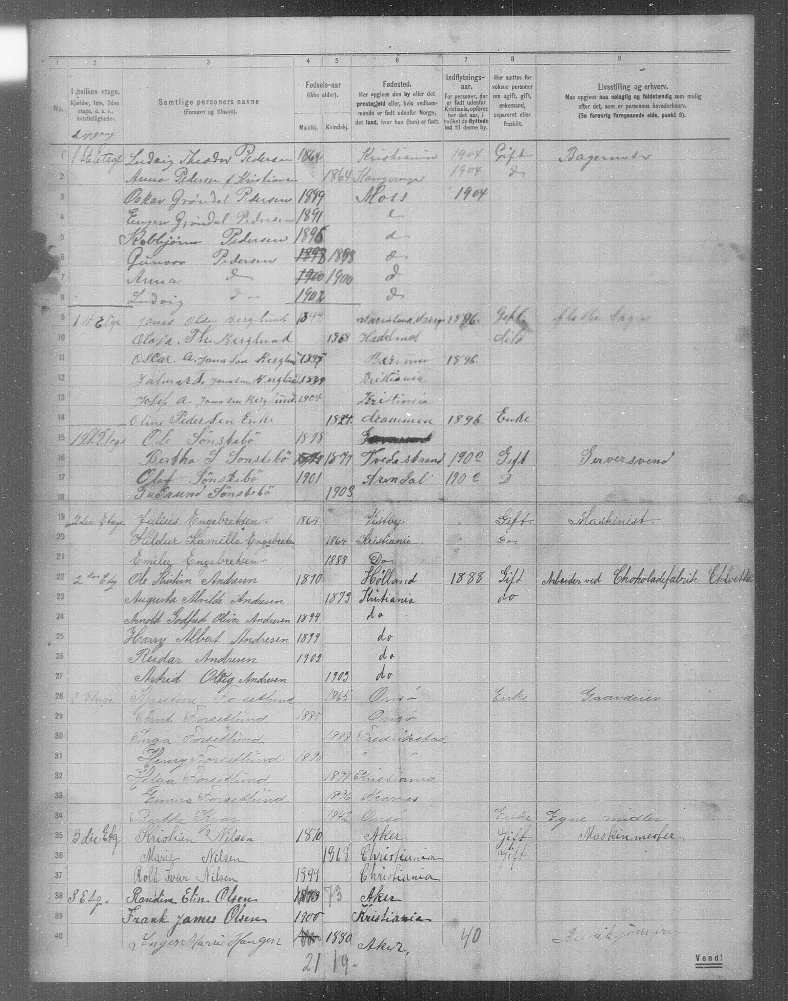 OBA, Municipal Census 1904 for Kristiania, 1904, p. 15902