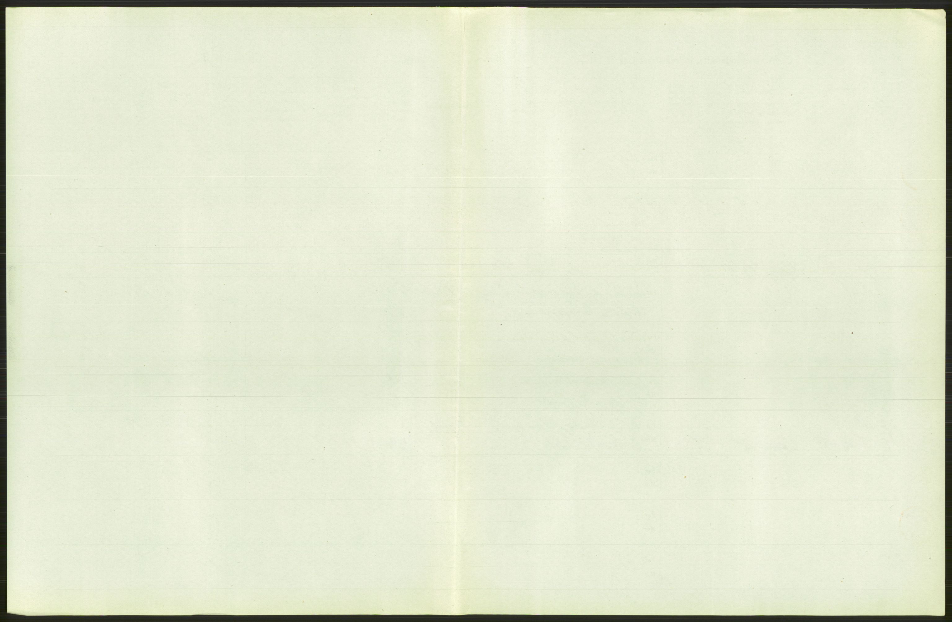 Statistisk sentralbyrå, Sosiodemografiske emner, Befolkning, AV/RA-S-2228/D/Df/Dfb/Dfbg/L0050: Nordlands amt: Levendefødte menn og kvinner. Bygder., 1917, p. 397