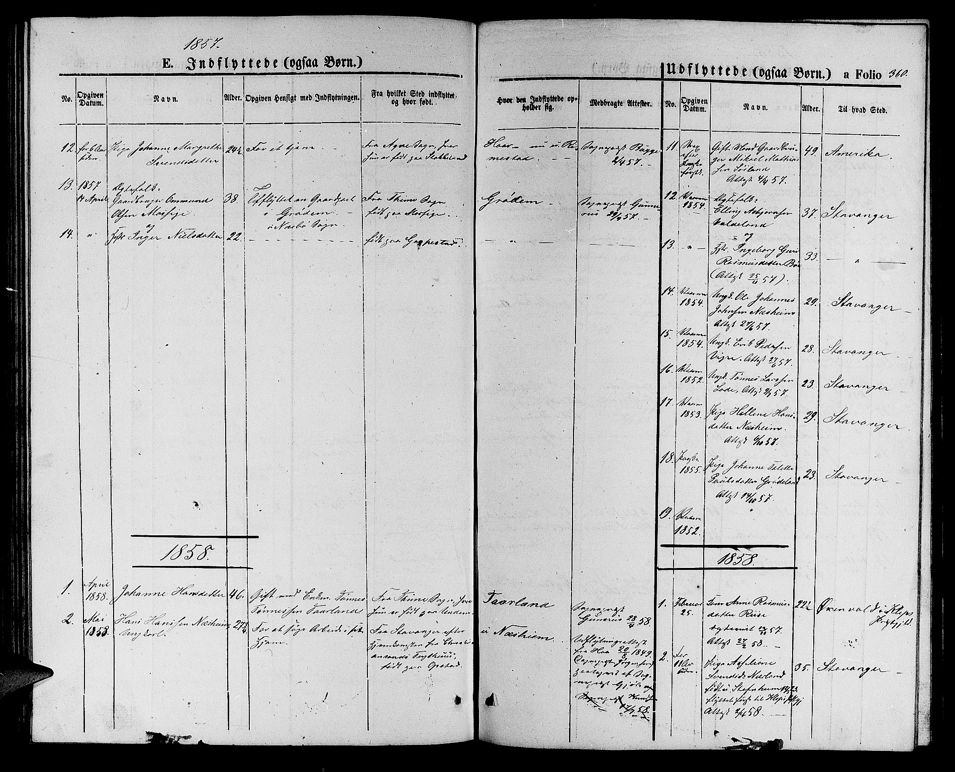 Hå sokneprestkontor, AV/SAST-A-101801/001/30BB/L0001: Parish register (copy) no. B 1, 1854-1883, p. 360