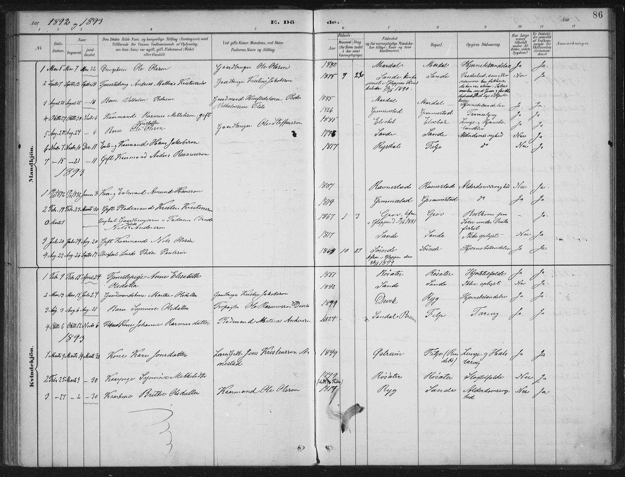 Gloppen sokneprestembete, AV/SAB-A-80101/H/Haa/Haad/L0001: Parish register (official) no. D  1, 1885-1910, p. 86