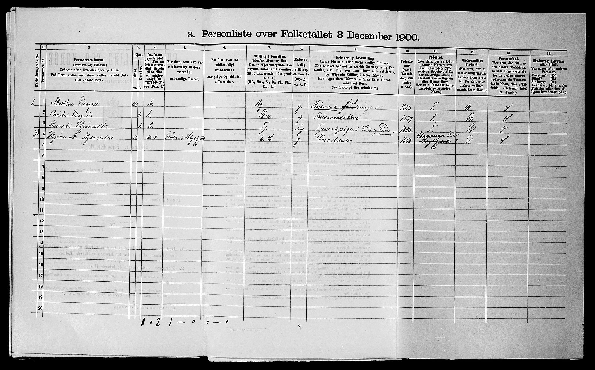 SAST, 1900 census for Vikedal, 1900, p. 855