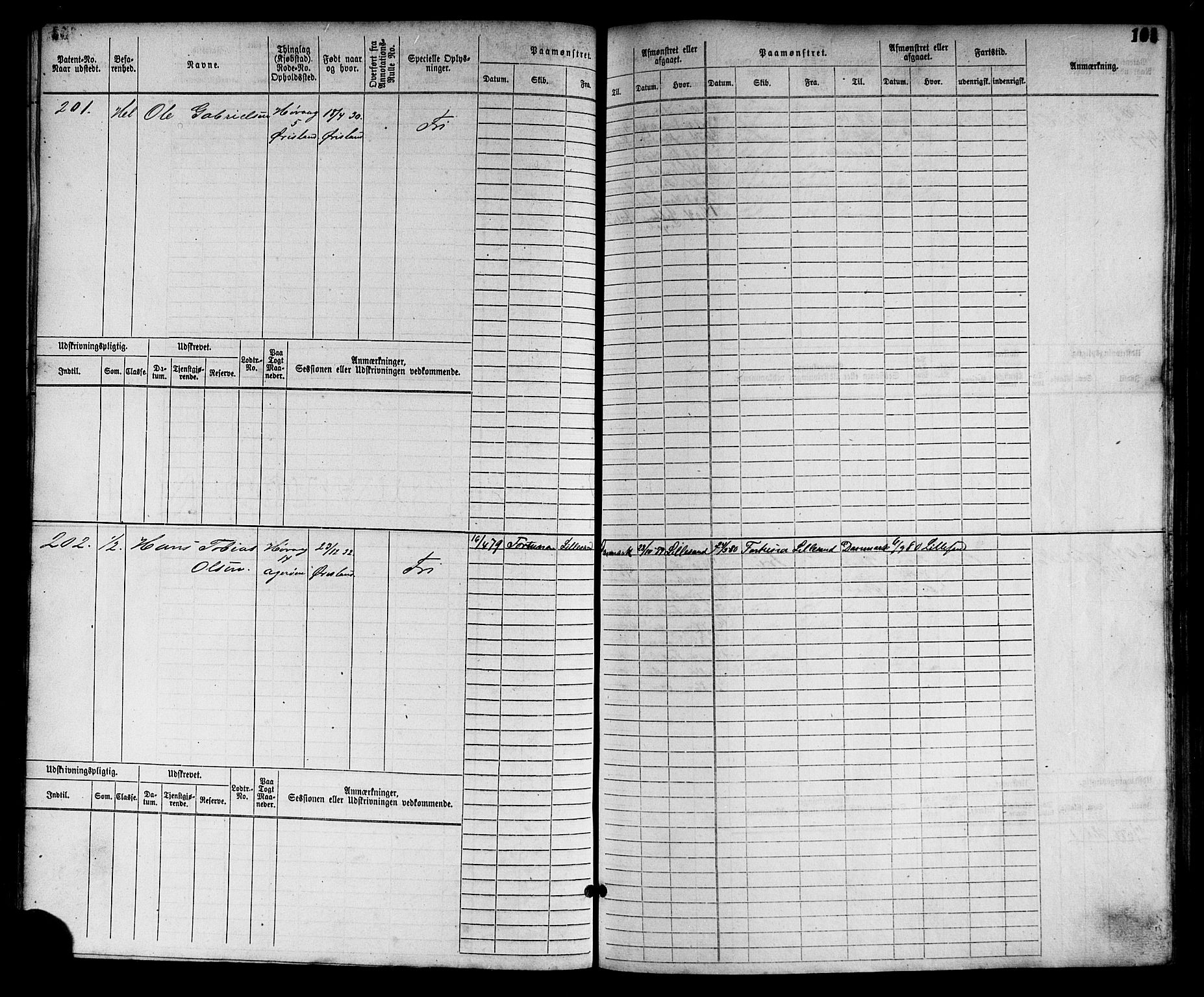 Lillesand mønstringskrets, SAK/2031-0014/F/Fb/L0012: Hovedrulle nr 1-754 uten register, G-3, 1867-1885, p. 109
