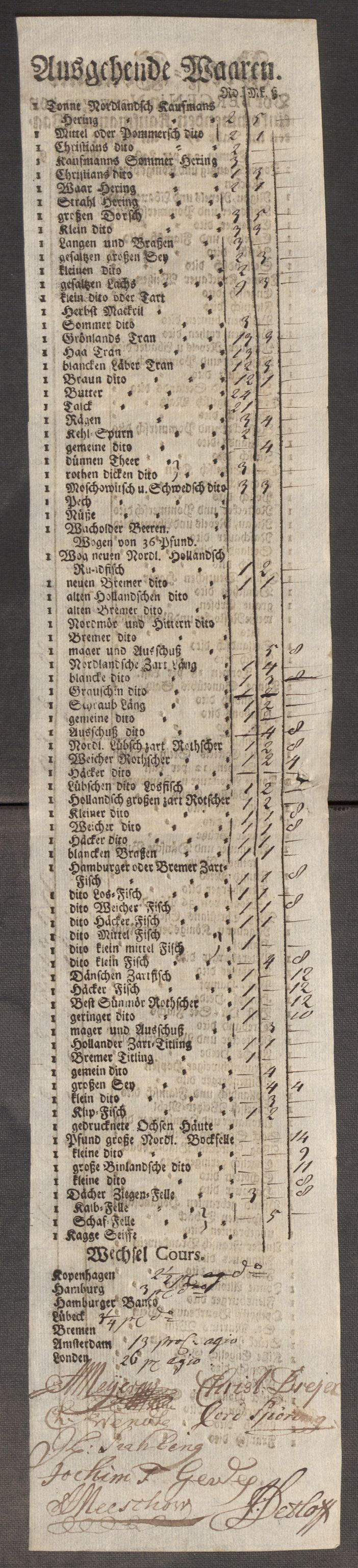 Rentekammeret inntil 1814, Realistisk ordnet avdeling, AV/RA-EA-4070/Oe/L0009: [Ø1]: Nordafjelske priskuranter, 1759-1768, p. 290