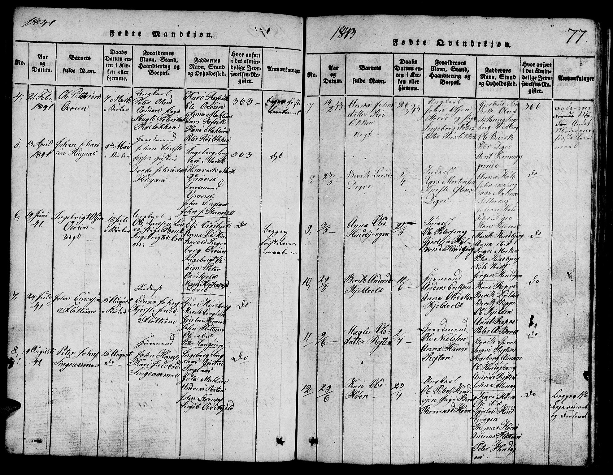 Ministerialprotokoller, klokkerbøker og fødselsregistre - Sør-Trøndelag, SAT/A-1456/688/L1026: Parish register (copy) no. 688C01, 1817-1860, p. 77