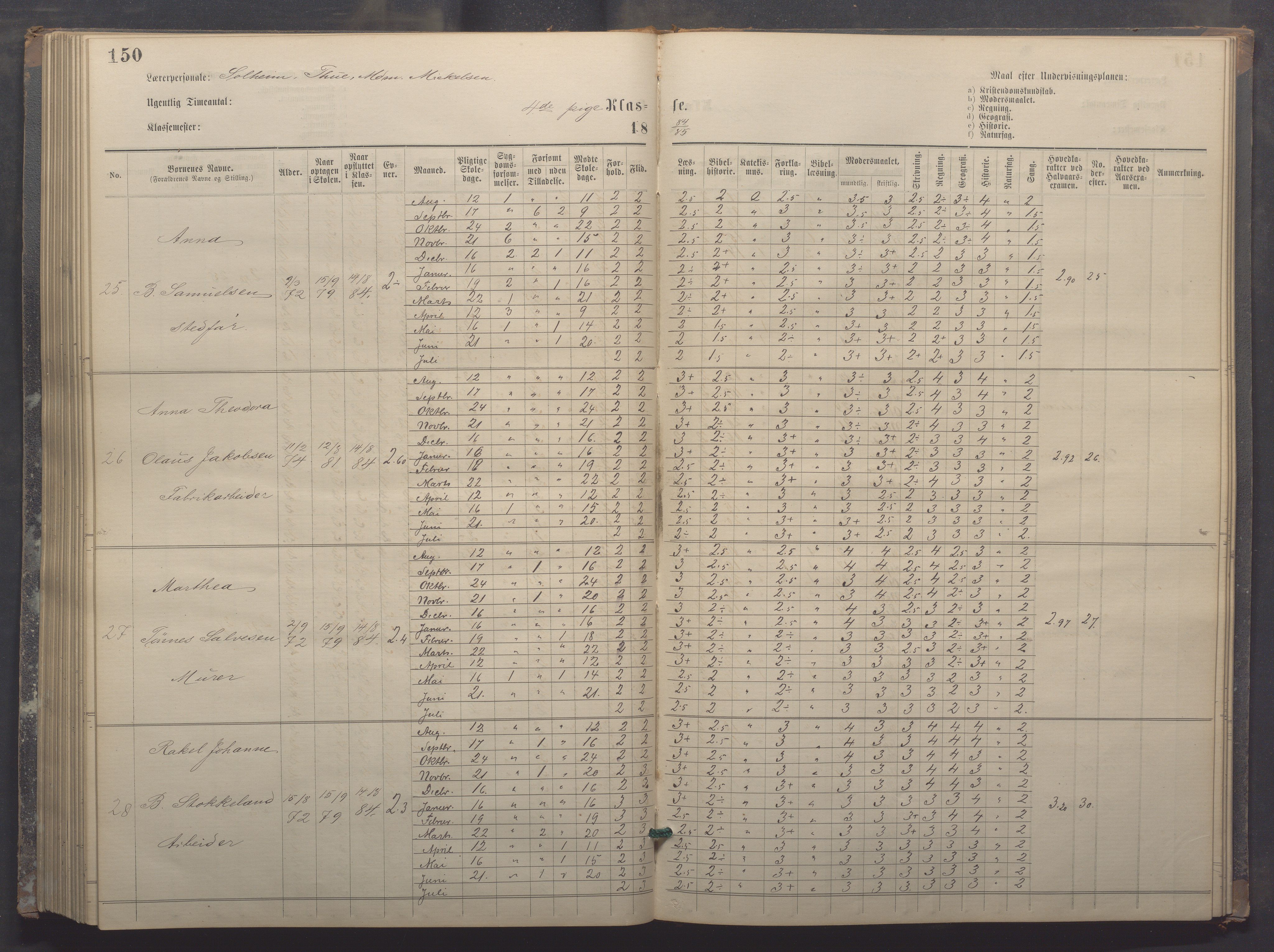 Egersund kommune (Ladested) - Egersund almueskole/folkeskole, IKAR/K-100521/H/L0017: Skoleprotokoll - Almueskolen, 5./6. klasse, 1877-1887, p. 150