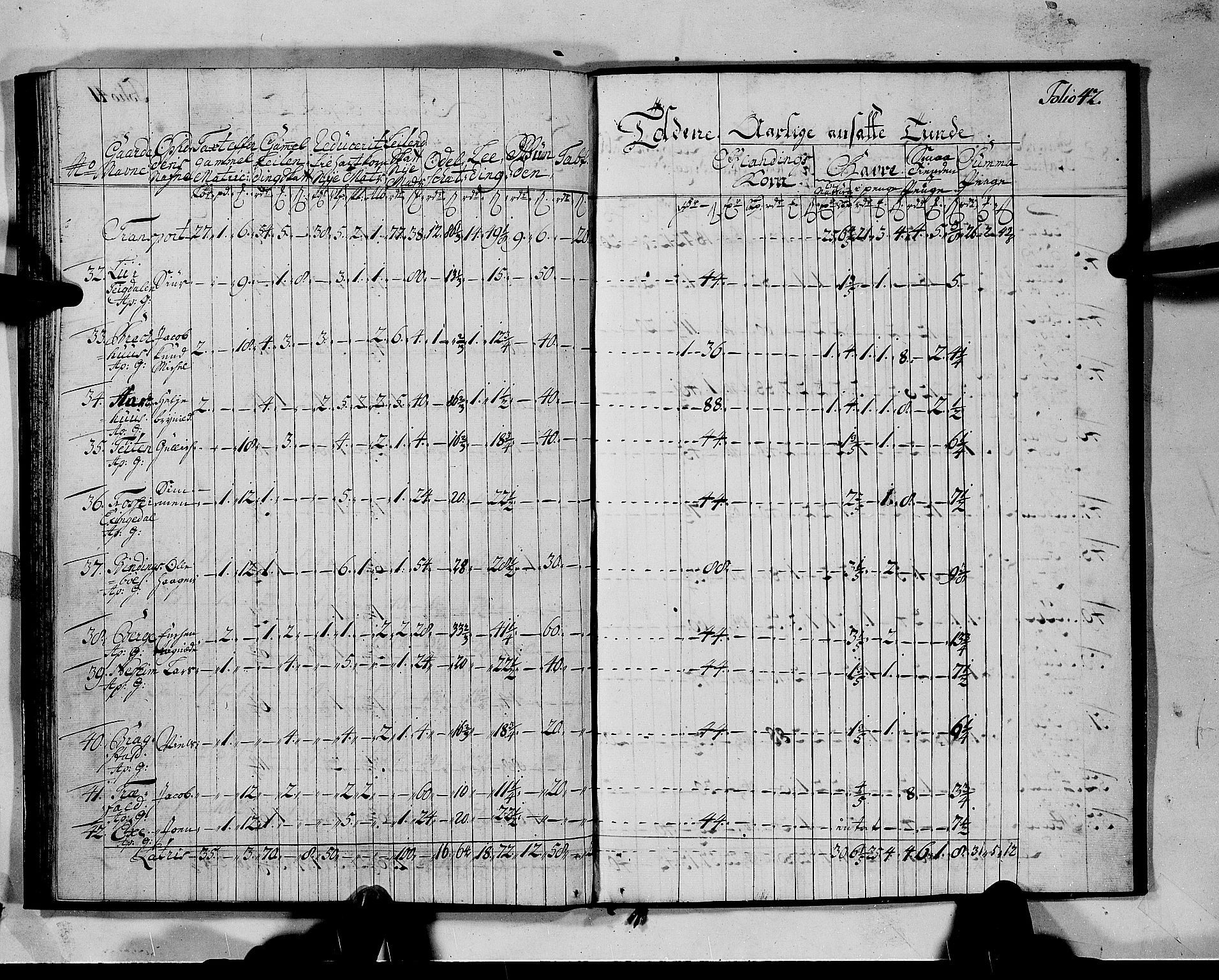 Rentekammeret inntil 1814, Realistisk ordnet avdeling, AV/RA-EA-4070/N/Nb/Nbf/L0142: Voss matrikkelprotokoll, 1723, p. 46