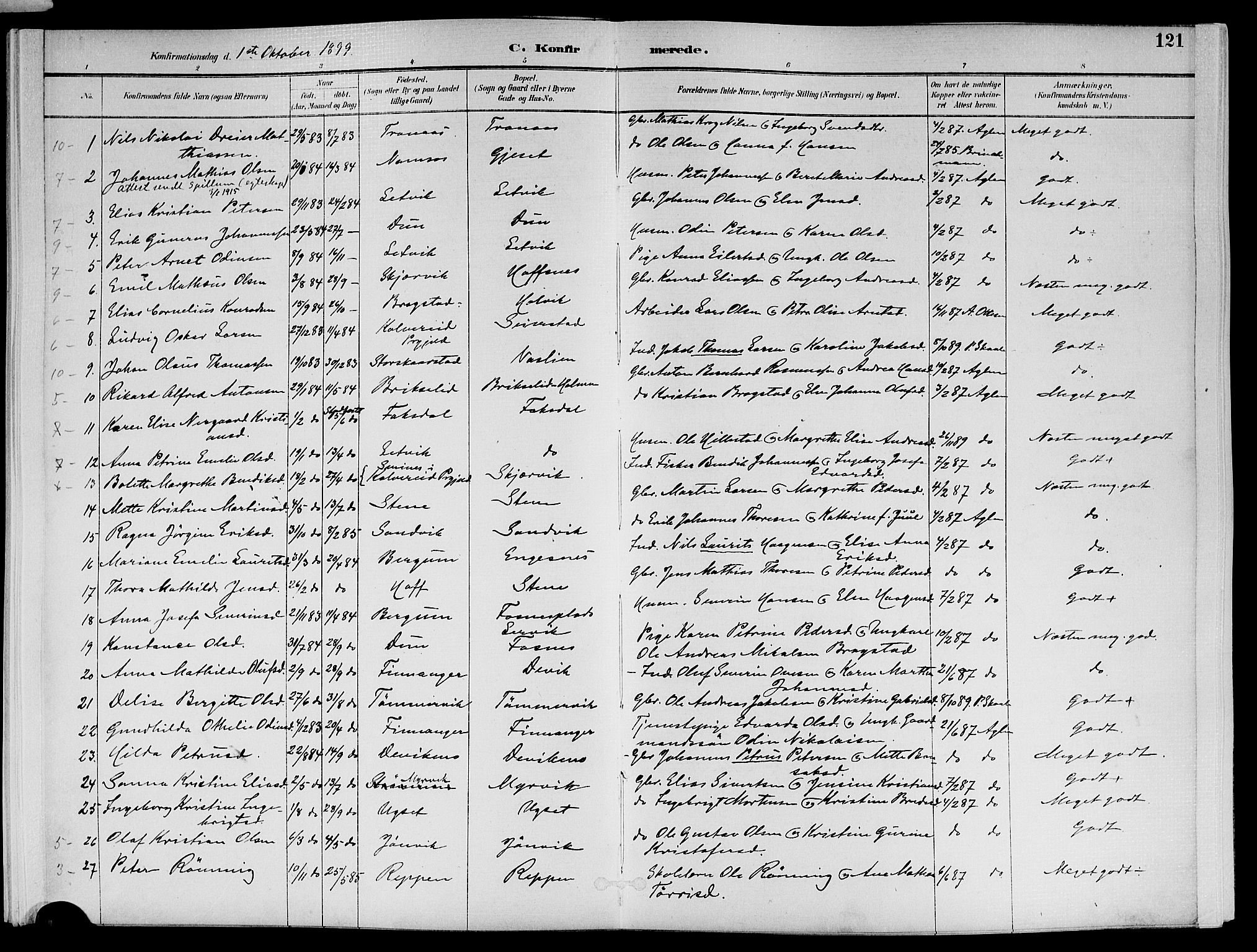 Ministerialprotokoller, klokkerbøker og fødselsregistre - Nord-Trøndelag, SAT/A-1458/773/L0617: Parish register (official) no. 773A08, 1887-1910, p. 121