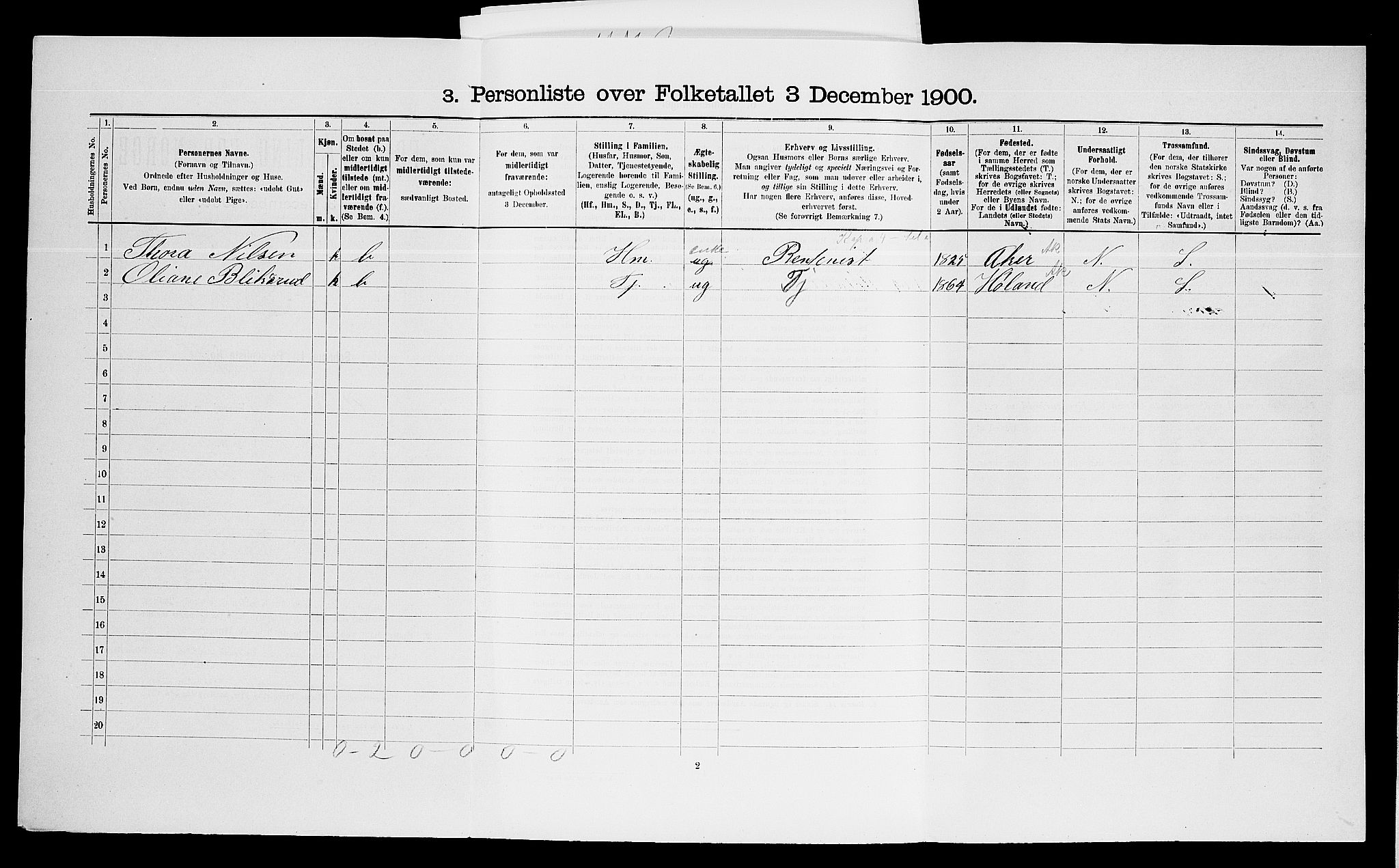 SAO, 1900 census for Asker, 1900, p. 350