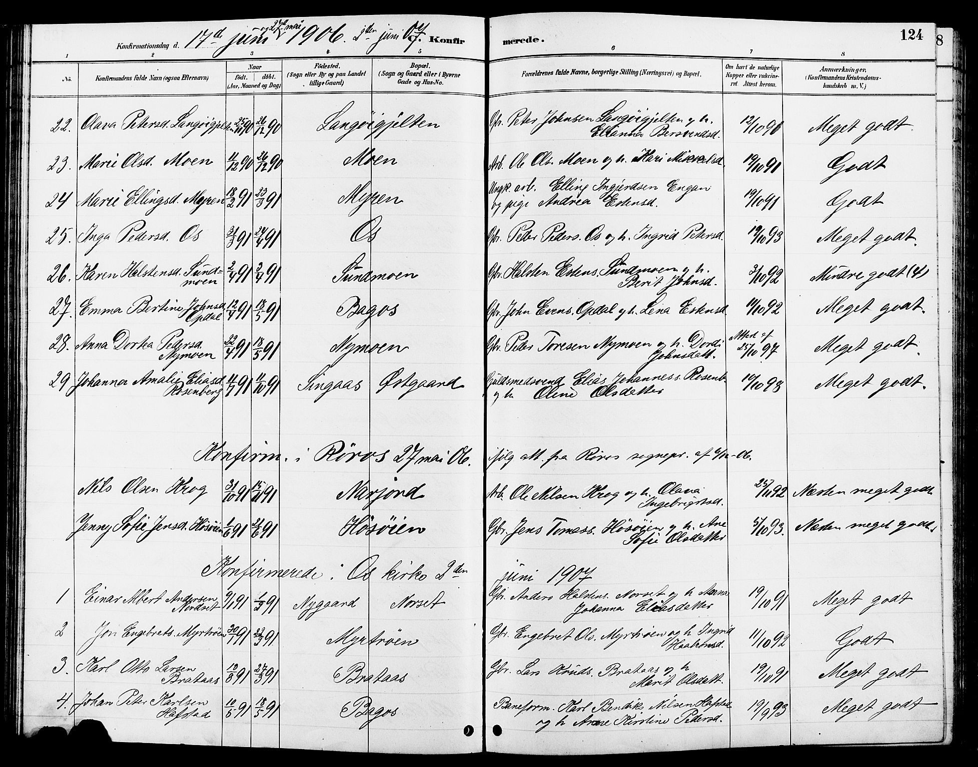 Tolga prestekontor, AV/SAH-PREST-062/L/L0008: Parish register (copy) no. 8, 1887-1912, p. 124