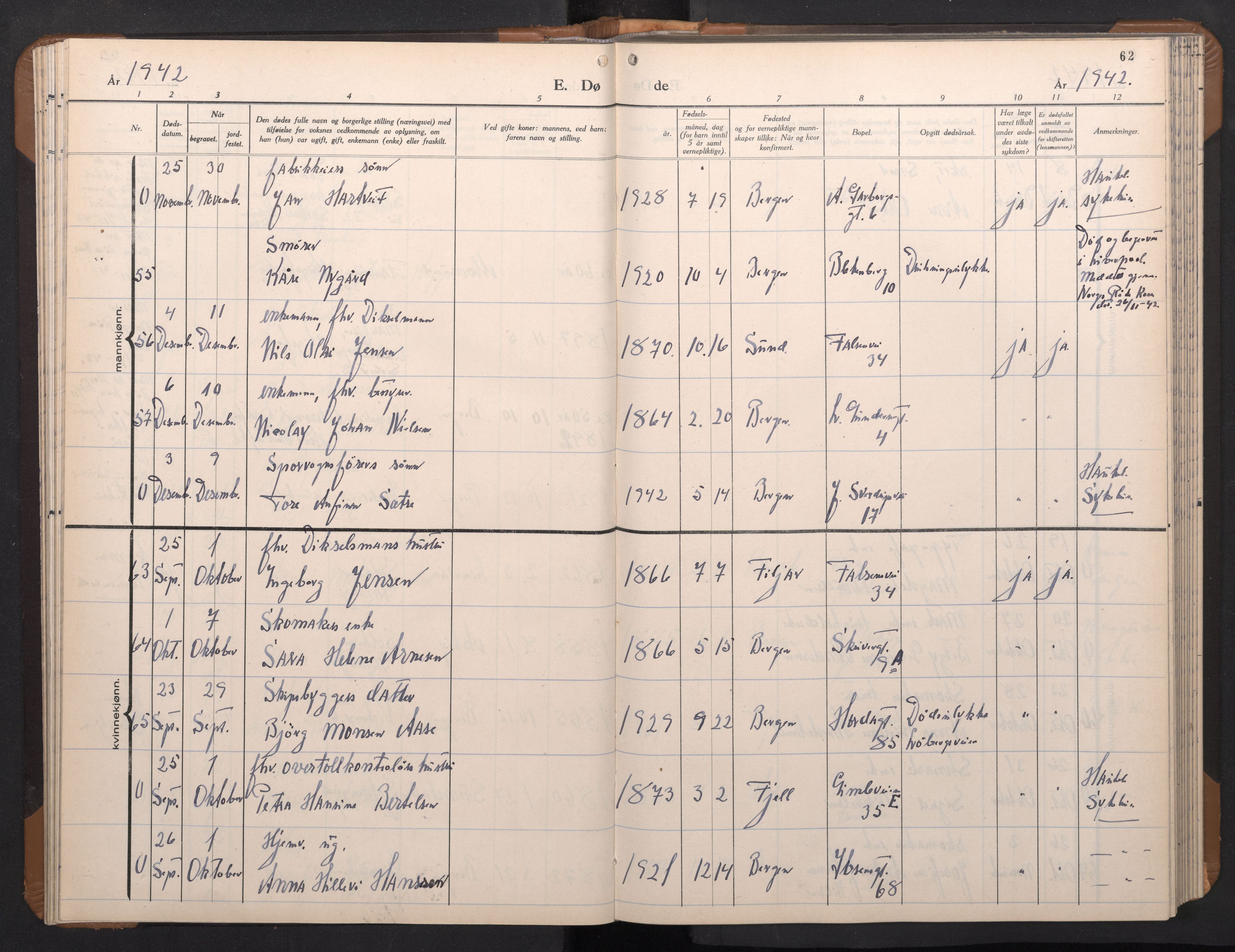 Årstad Sokneprestembete, AV/SAB-A-79301/H/Hab/L0026: Parish register (copy) no. D 3, 1940-1950, p. 61b-62a