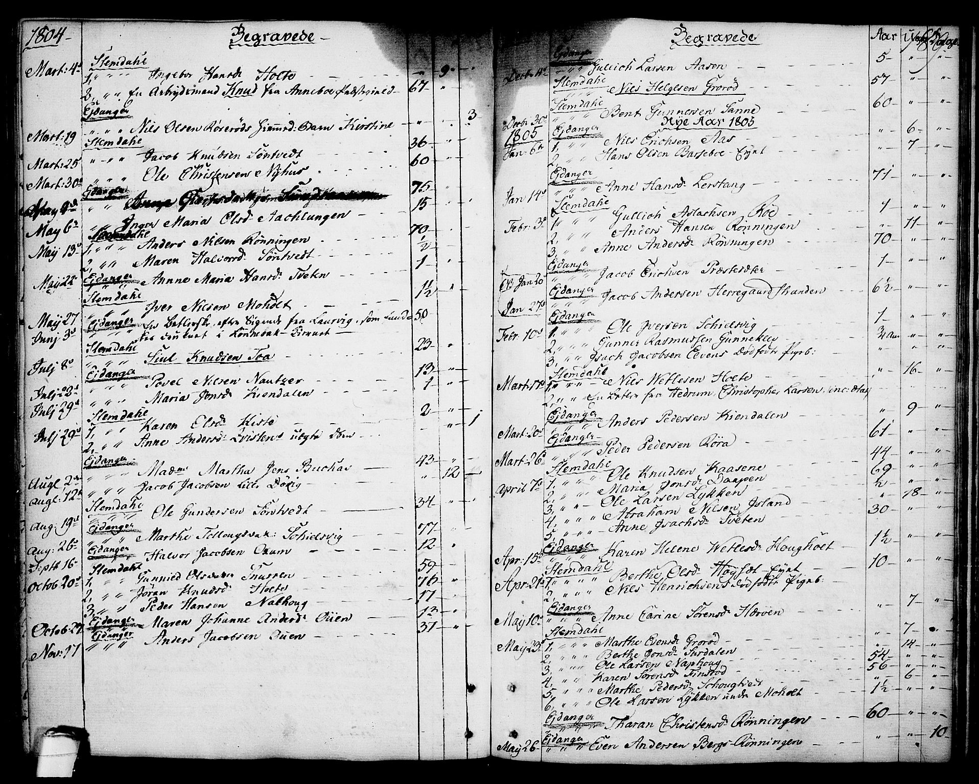 Eidanger kirkebøker, SAKO/A-261/F/Fa/L0006: Parish register (official) no. 6, 1764-1814, p. 189