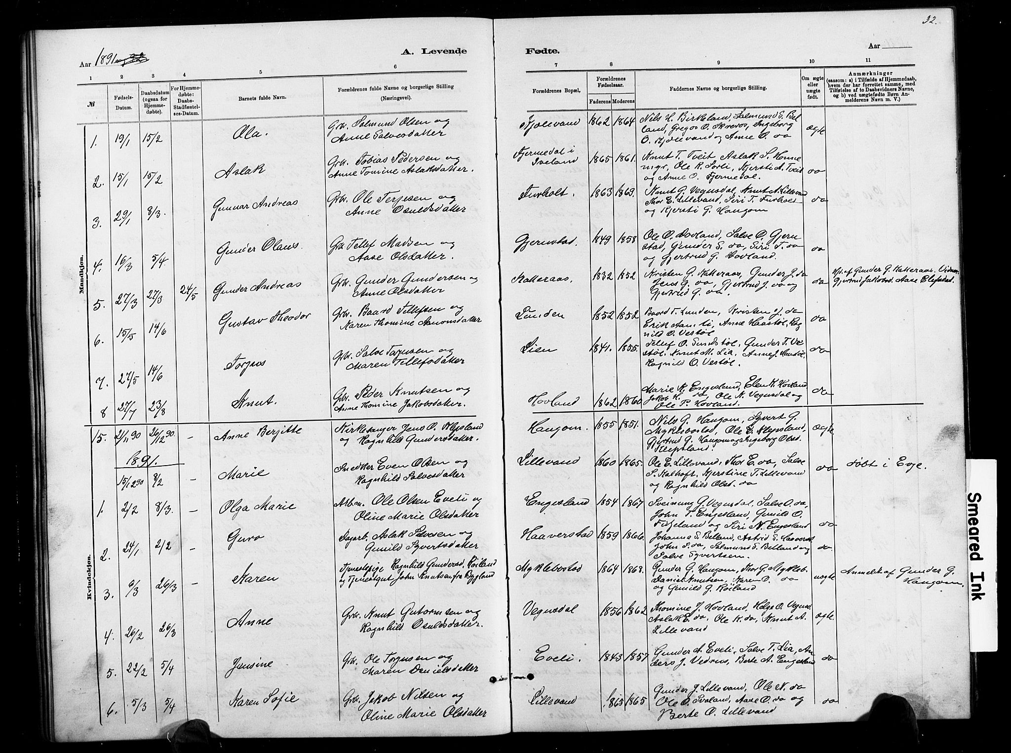 Herefoss sokneprestkontor, SAK/1111-0019/F/Fb/Fbb/L0002: Parish register (copy) no. B 2, 1879-1894, p. 32