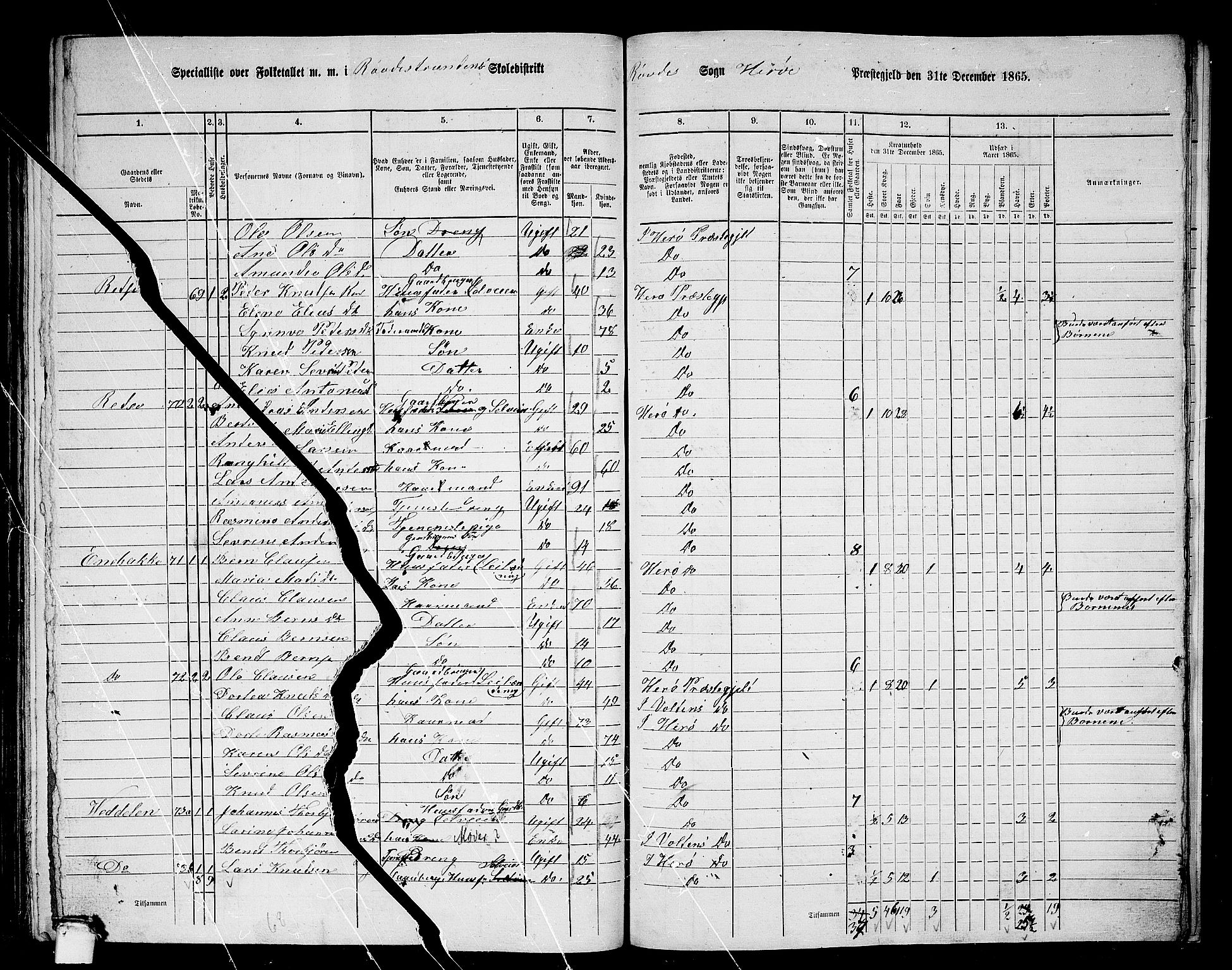 RA, 1865 census for Herøy, 1865, p. 188