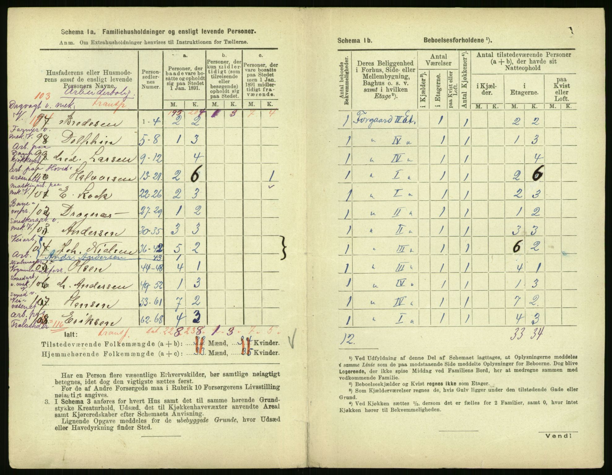 RA, 1891 census for 0301 Kristiania, 1891, p. 25561