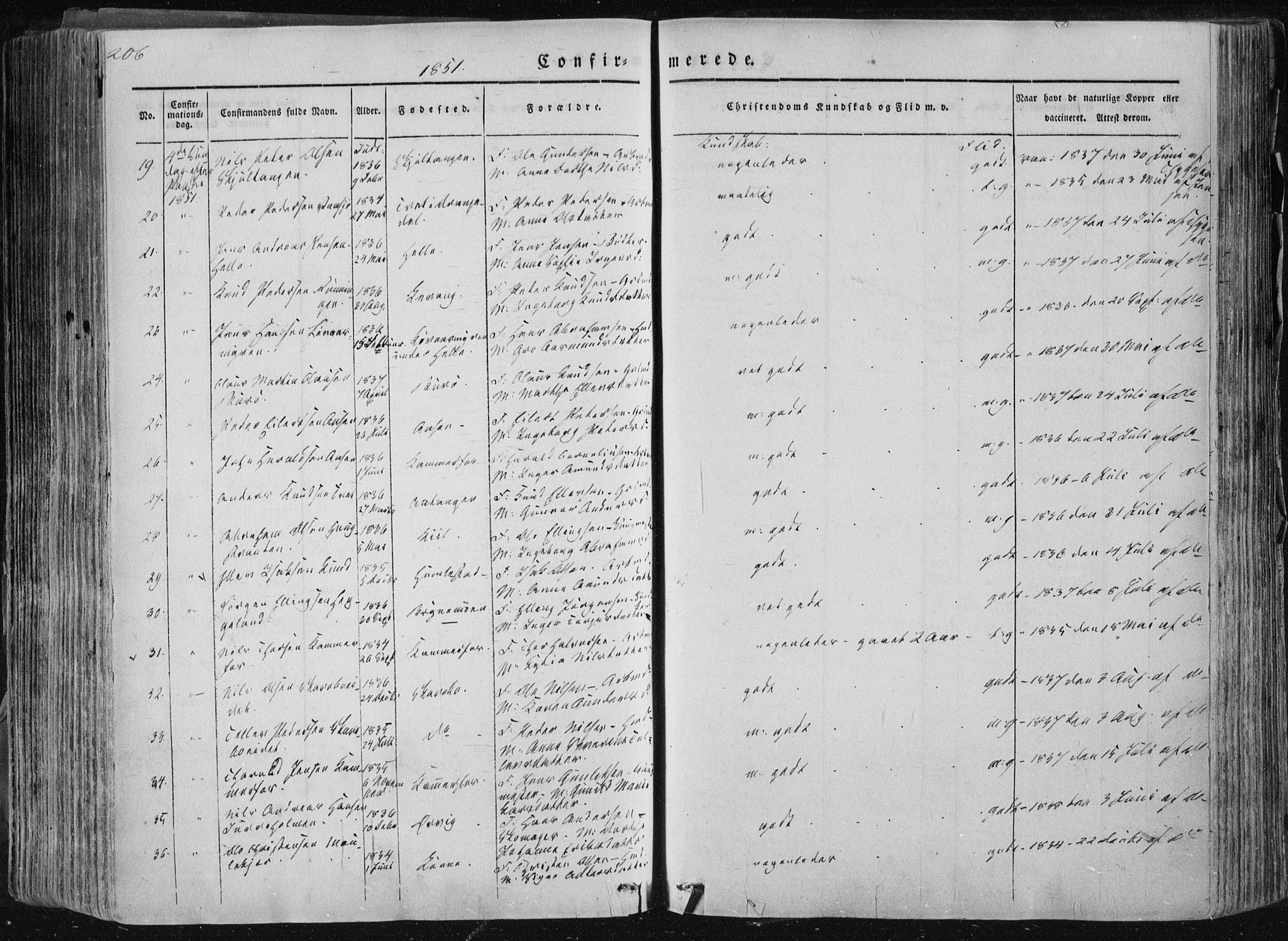 Sannidal kirkebøker, AV/SAKO-A-296/F/Fa/L0007: Parish register (official) no. 7, 1831-1854, p. 206