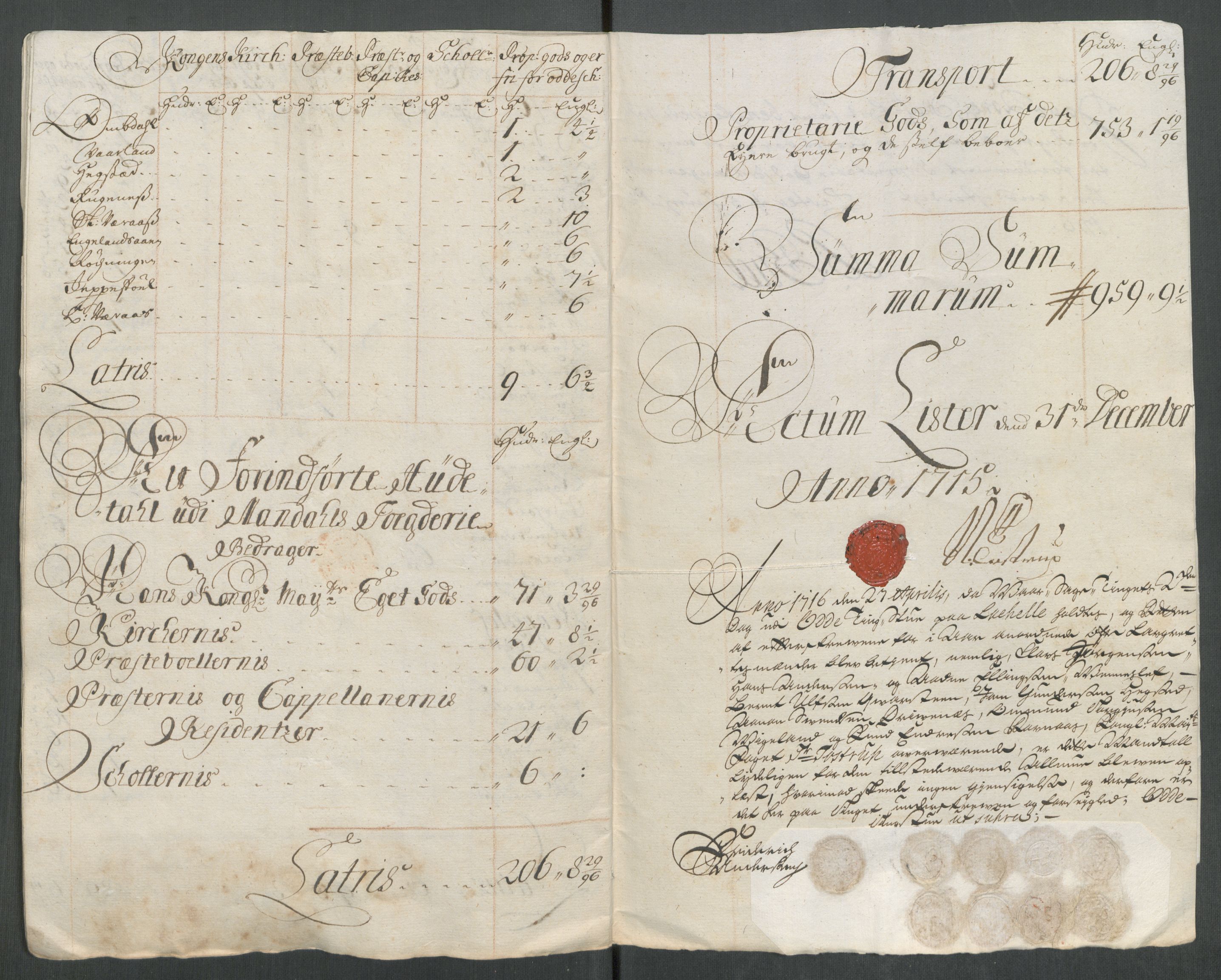 Rentekammeret inntil 1814, Reviderte regnskaper, Fogderegnskap, RA/EA-4092/R43/L2559: Fogderegnskap Lista og Mandal, 1715, p. 282