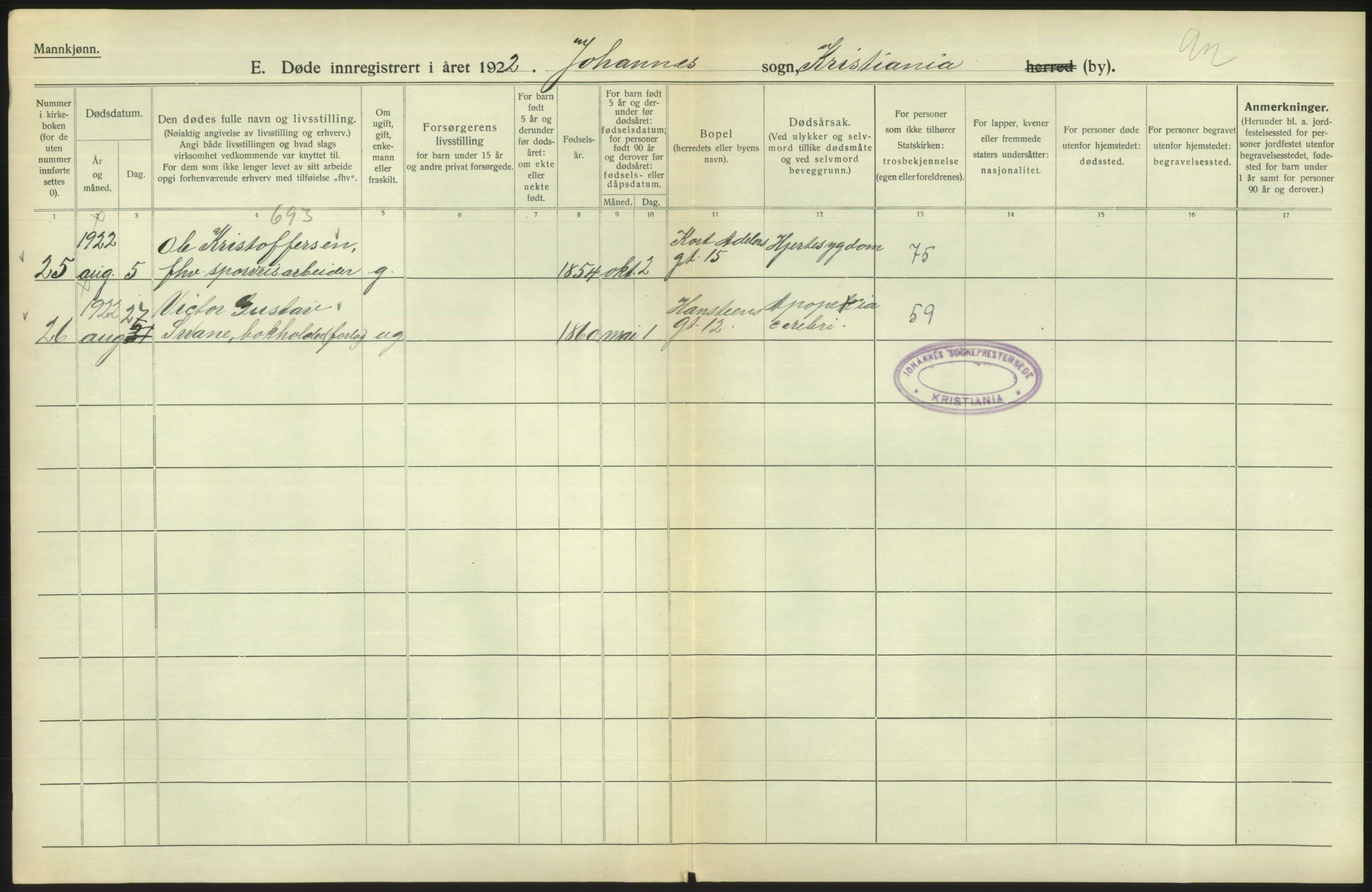 Statistisk sentralbyrå, Sosiodemografiske emner, Befolkning, AV/RA-S-2228/D/Df/Dfc/Dfcb/L0009: Kristiania: Døde, 1922, p. 134