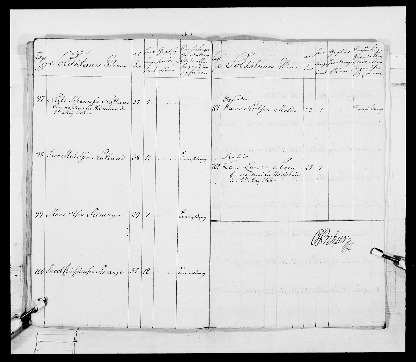 Generalitets- og kommissariatskollegiet, Det kongelige norske kommissariatskollegium, AV/RA-EA-5420/E/Eh/L0092: 2. Bergenhusiske nasjonale infanteriregiment, 1769-1771, p. 111