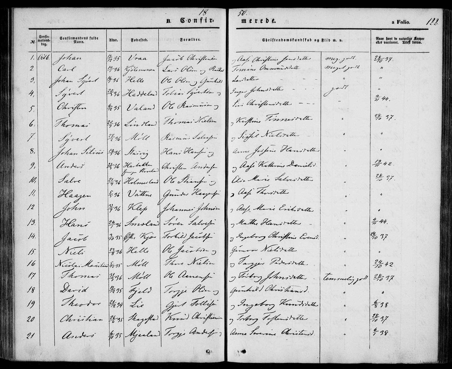 Holum sokneprestkontor, SAK/1111-0022/F/Fa/Faa/L0005: Parish register (official) no. A 5, 1850-1864, p. 122