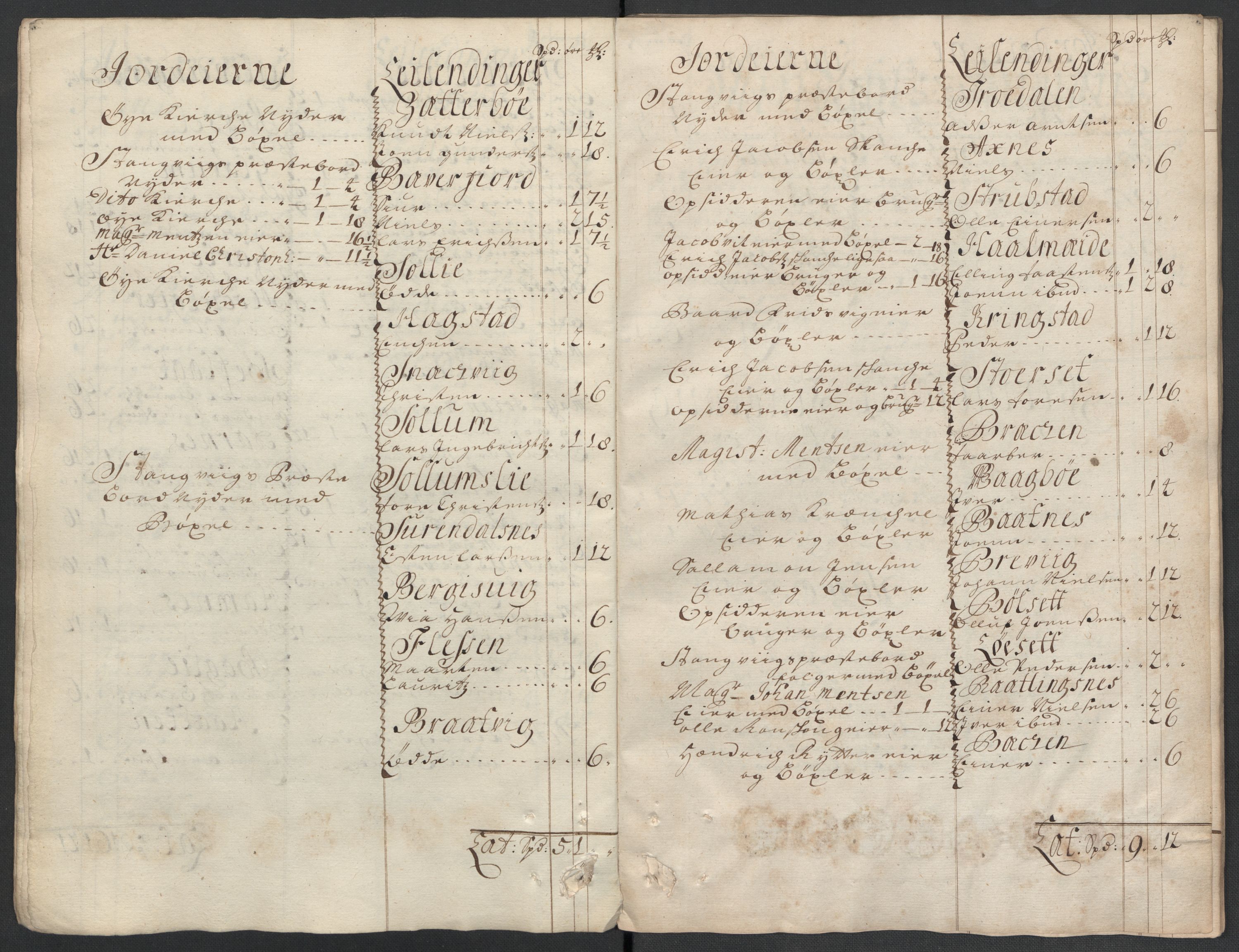 Rentekammeret inntil 1814, Reviderte regnskaper, Fogderegnskap, AV/RA-EA-4092/R56/L3740: Fogderegnskap Nordmøre, 1703-1704, p. 24