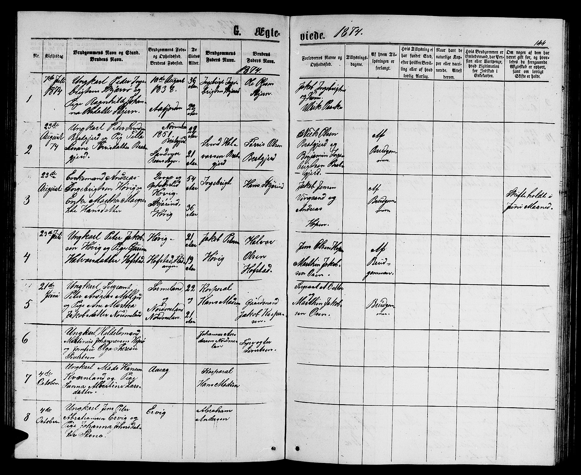 Ministerialprotokoller, klokkerbøker og fødselsregistre - Sør-Trøndelag, SAT/A-1456/658/L0725: Parish register (copy) no. 658C01, 1867-1882, p. 144