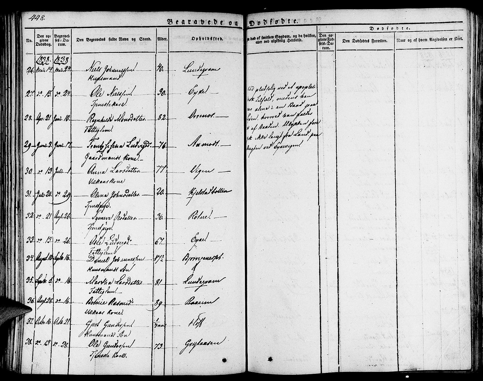 Gaular sokneprestembete, SAB/A-80001/H/Haa: Parish register (official) no. A 3, 1821-1840, p. 448