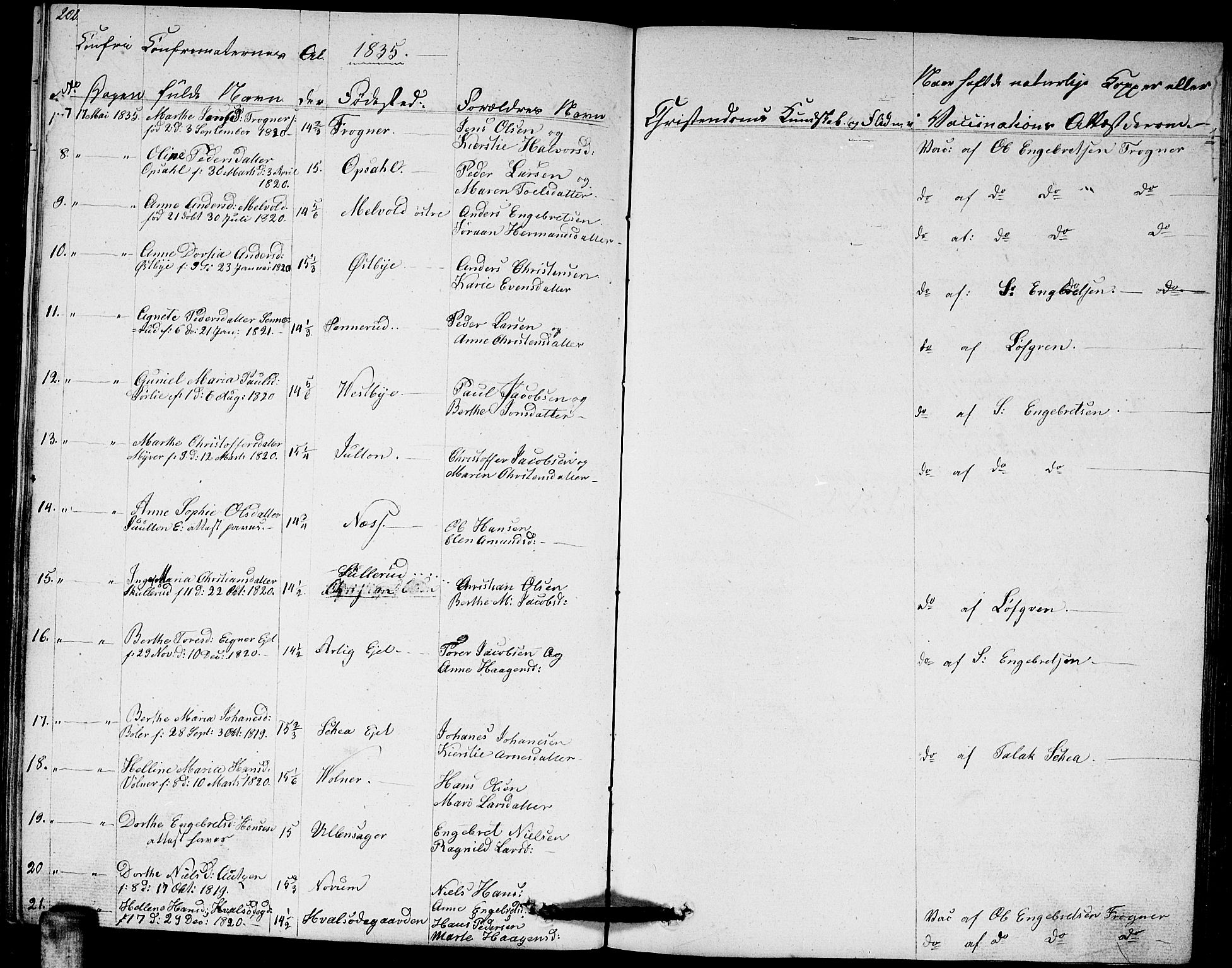 Sørum prestekontor Kirkebøker, AV/SAO-A-10303/G/Ga/L0002: Parish register (copy) no. I 2, 1829-1845, p. 202