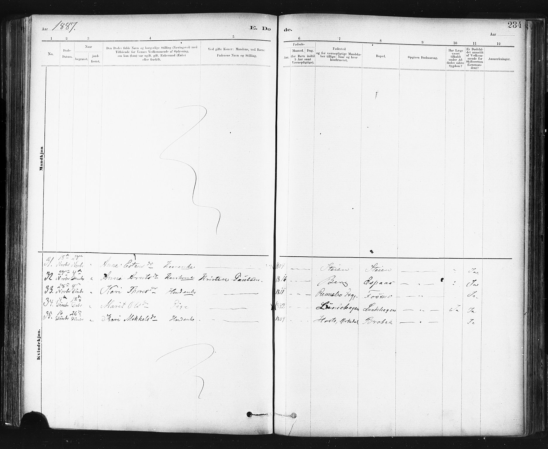 Ministerialprotokoller, klokkerbøker og fødselsregistre - Sør-Trøndelag, SAT/A-1456/672/L0857: Parish register (official) no. 672A09, 1882-1893, p. 234