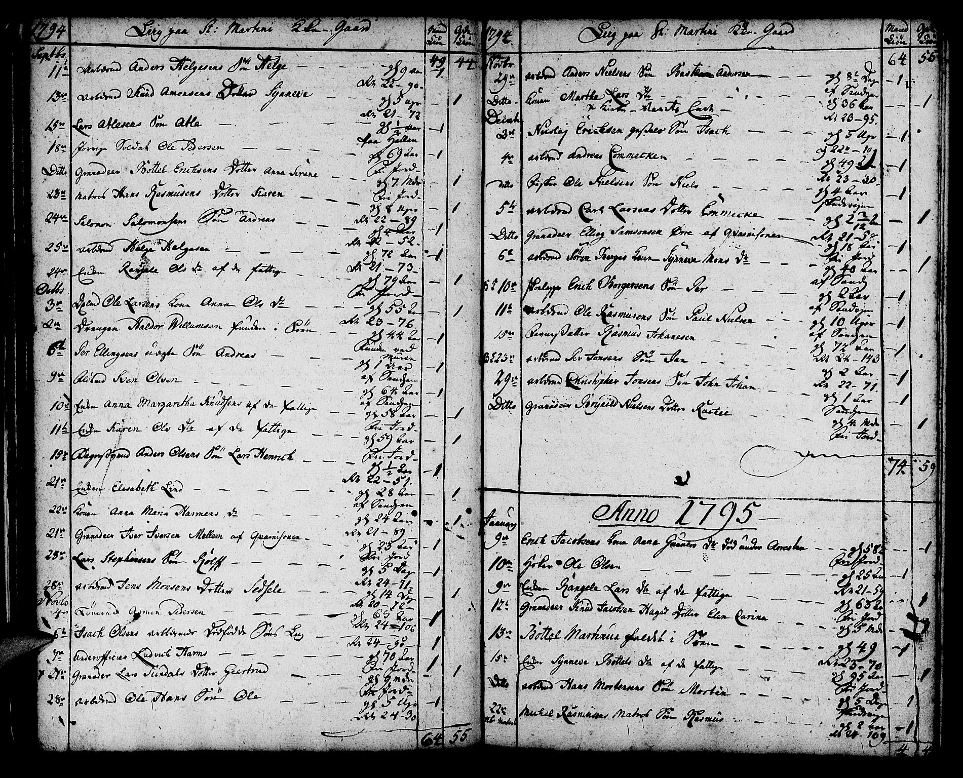 Korskirken sokneprestembete, SAB/A-76101/H/Haa/L0012: Parish register (official) no. A 12, 1786-1832, p. 30