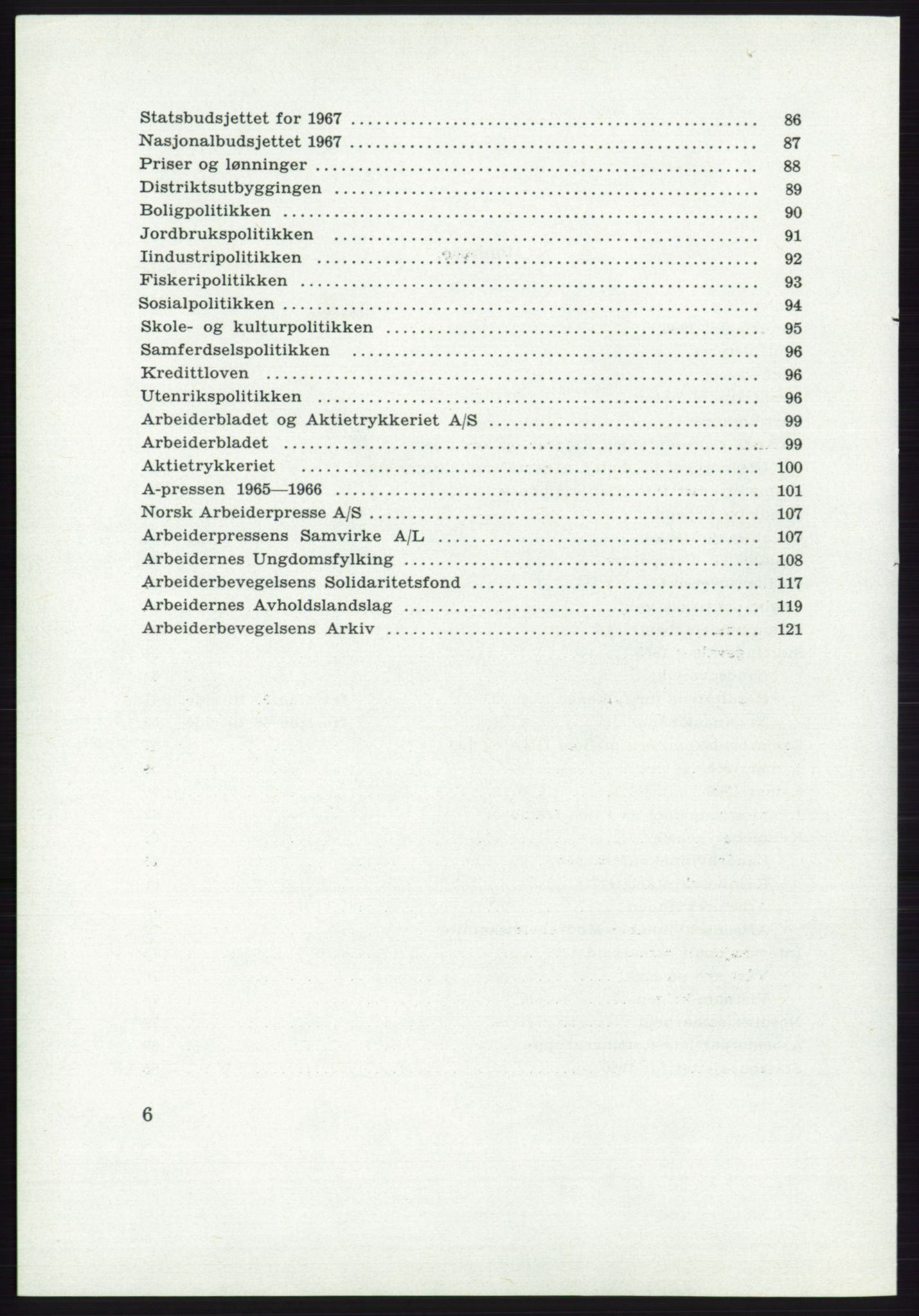 Det norske Arbeiderparti - publikasjoner, AAB/-/-/-: Beretning 1965-1966, 1965-1966, p. 6