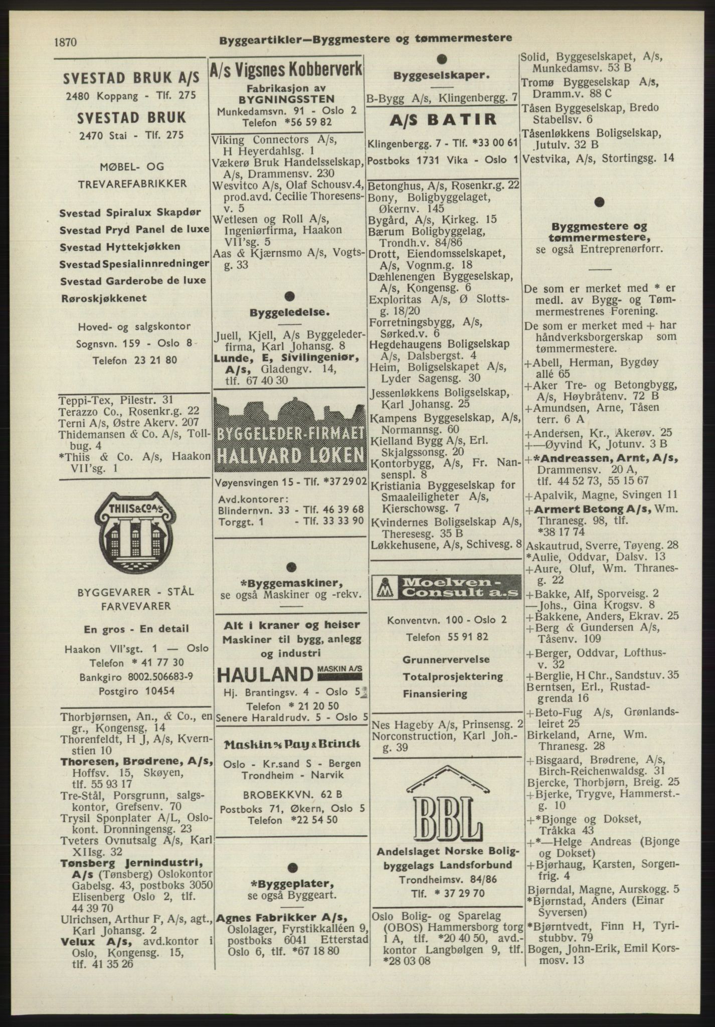 Kristiania/Oslo adressebok, PUBL/-, 1970-1971, p. 1870