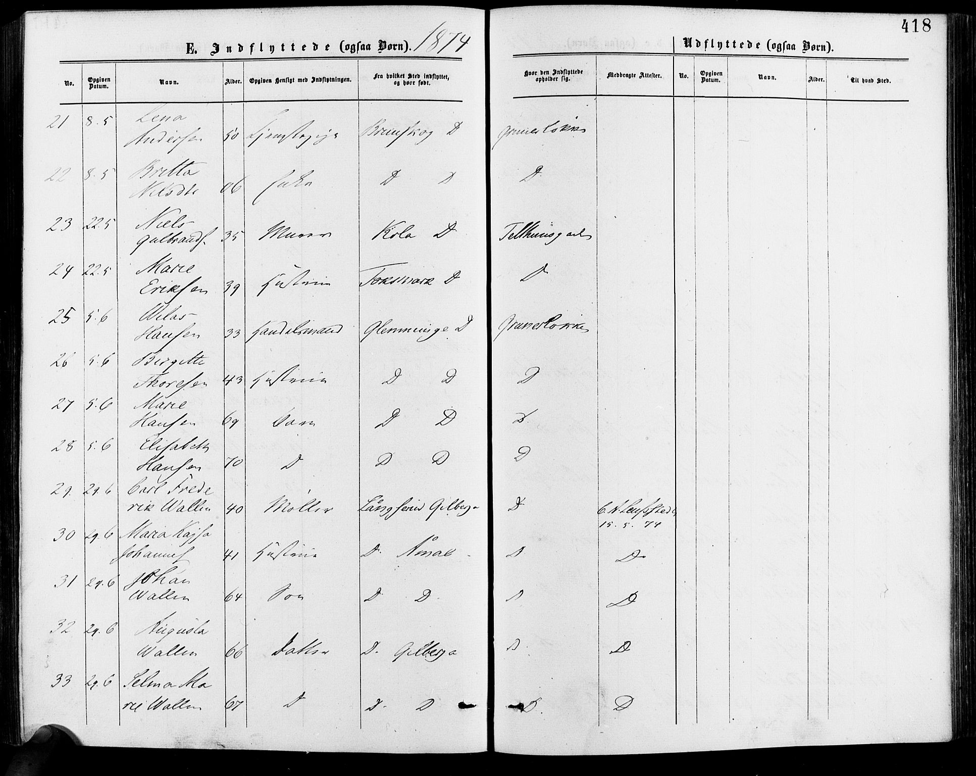 Gamle Aker prestekontor Kirkebøker, AV/SAO-A-10617a/F/L0005: Parish register (official) no. 5, 1873-1881, p. 418