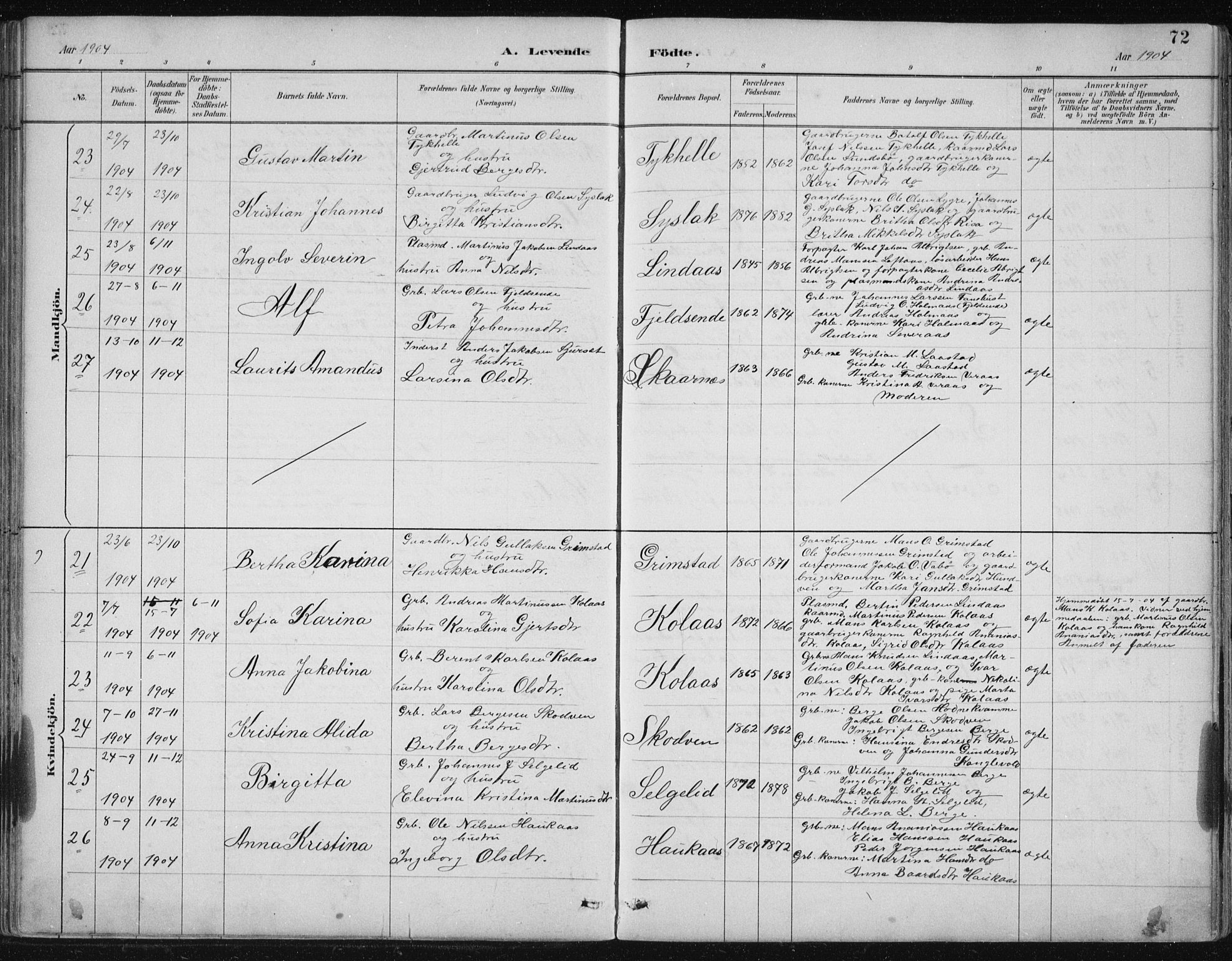 Lindås Sokneprestembete, SAB/A-76701/H/Hab: Parish register (copy) no. B 3, 1886-1914, p. 72