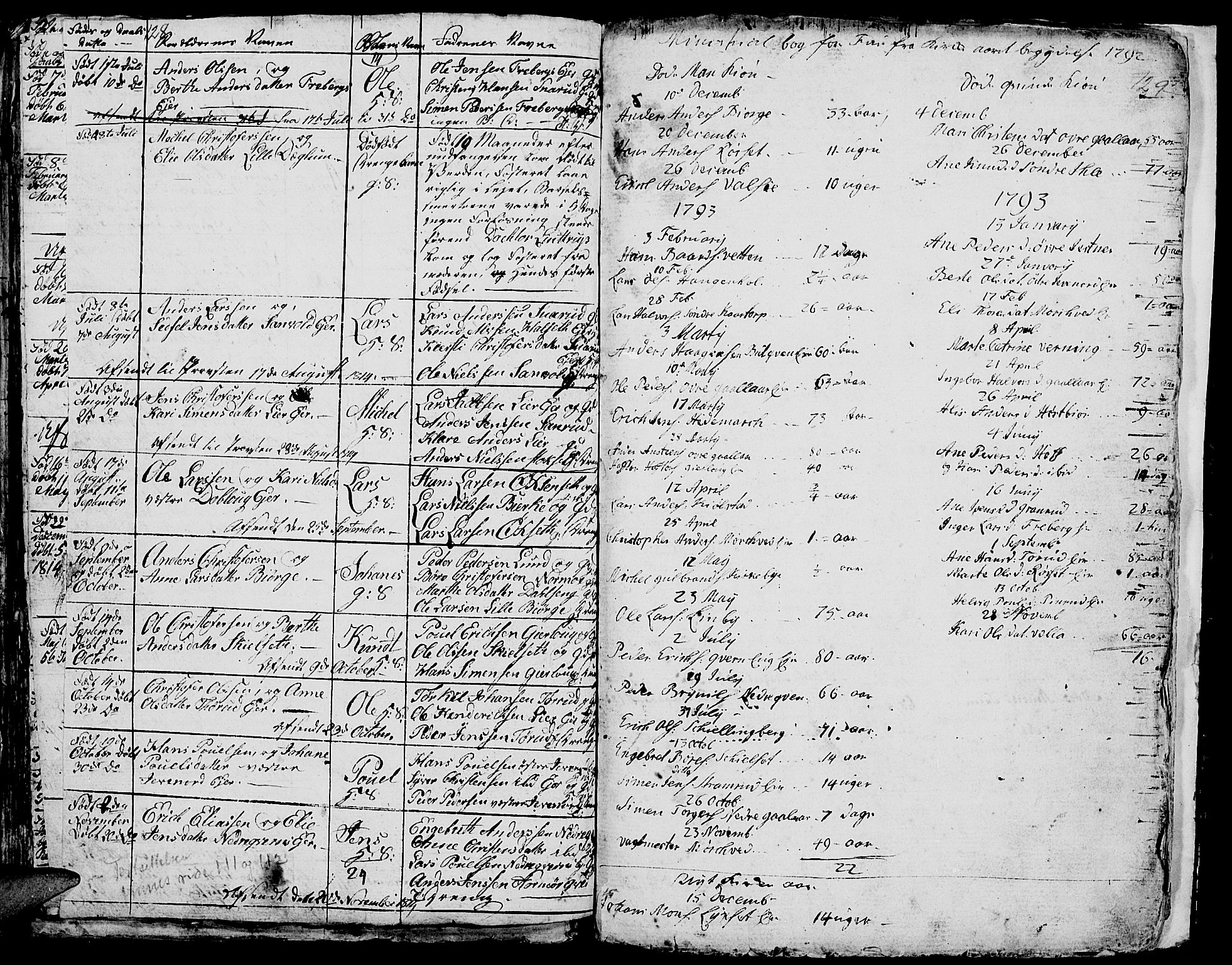 Vang prestekontor, Hedmark, SAH/PREST-008/H/Ha/Hab/L0001: Parish register (copy) no. 1, 1792-1814, p. 128-129