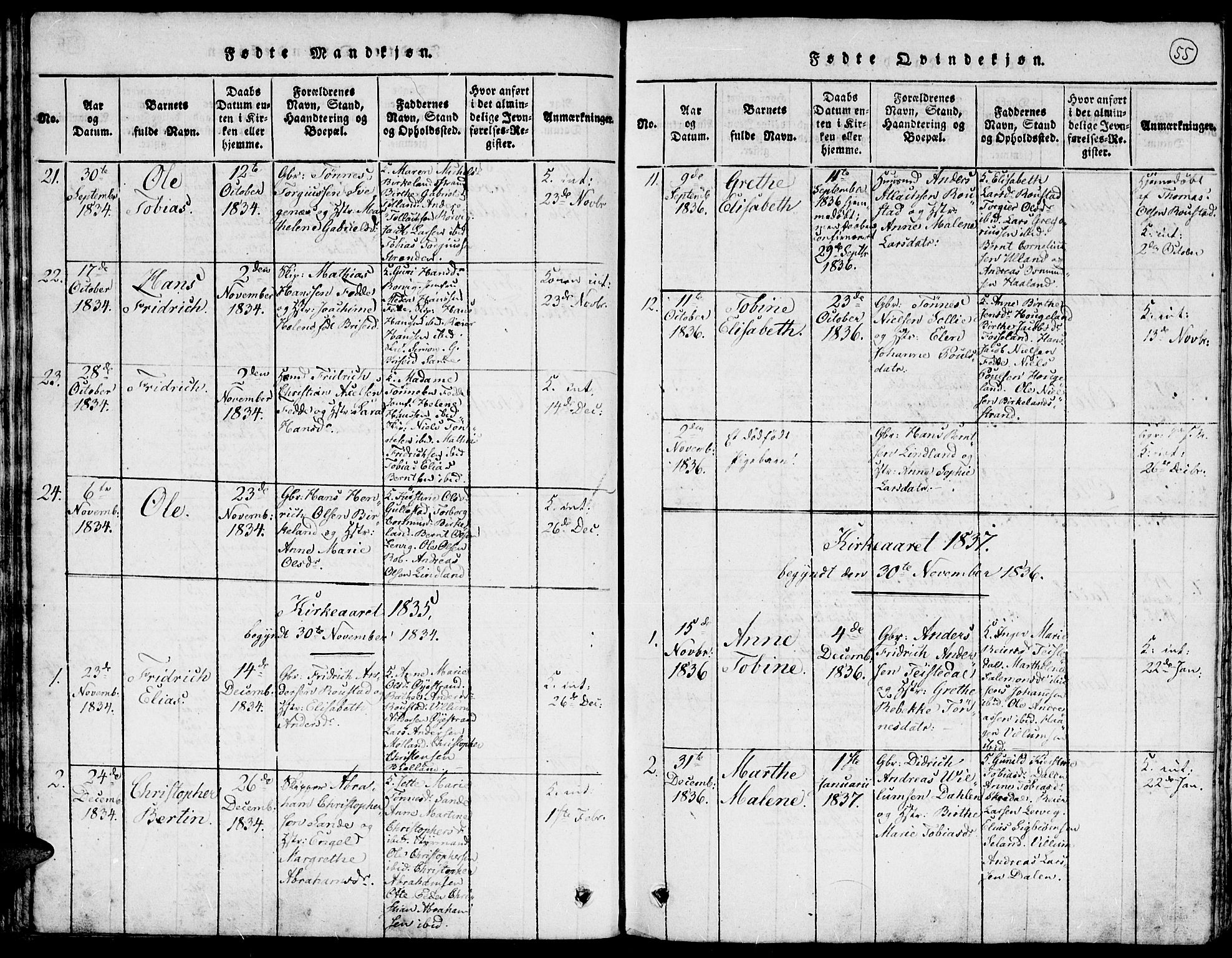Kvinesdal sokneprestkontor, SAK/1111-0026/F/Fa/Faa/L0001: Parish register (official) no. A 1, 1815-1849, p. 55