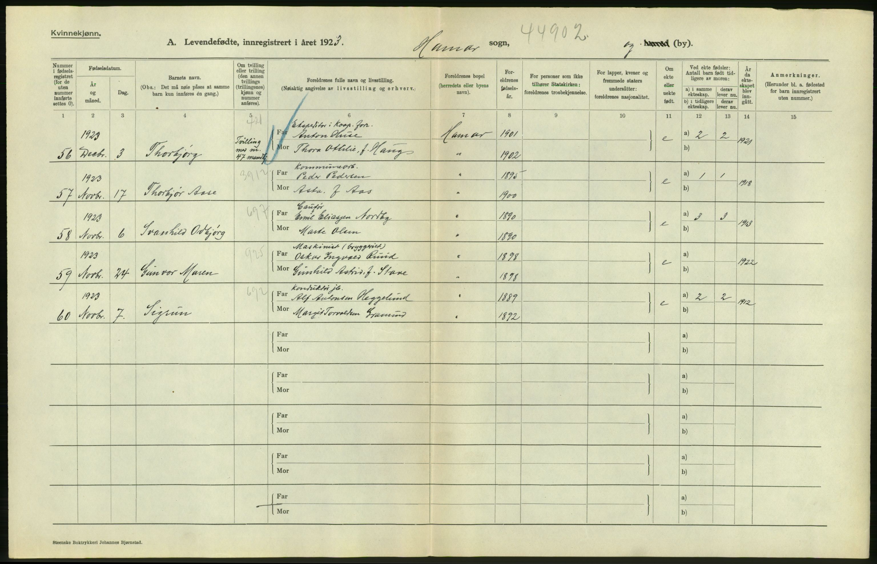 Statistisk sentralbyrå, Sosiodemografiske emner, Befolkning, RA/S-2228/D/Df/Dfc/Dfcc/L0011: Hedmark fylke: Levendefødte menn og kvinner. Bygder og byer., 1923, p. 32