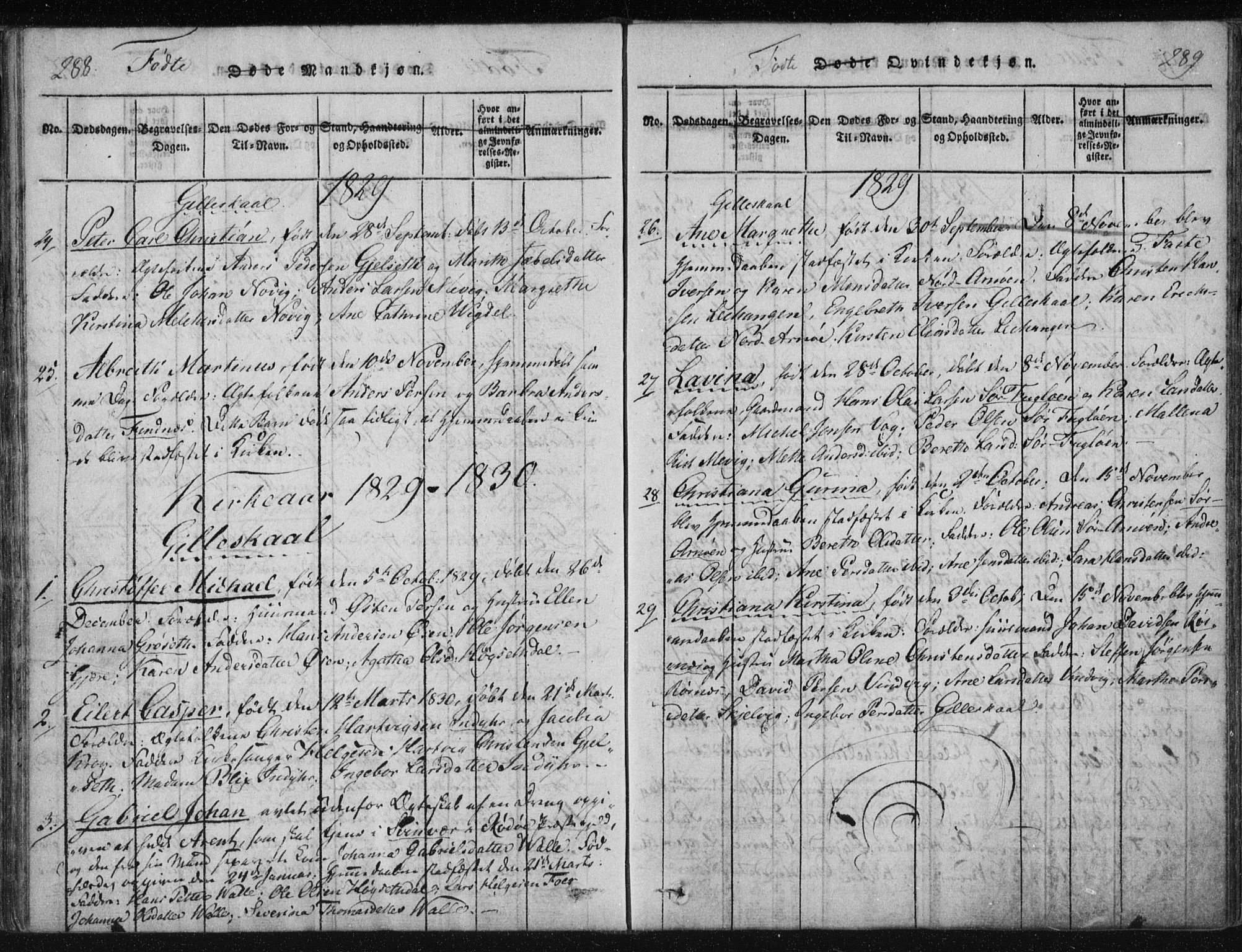 Ministerialprotokoller, klokkerbøker og fødselsregistre - Nordland, SAT/A-1459/805/L0096: Parish register (official) no. 805A03, 1820-1837, p. 288-289
