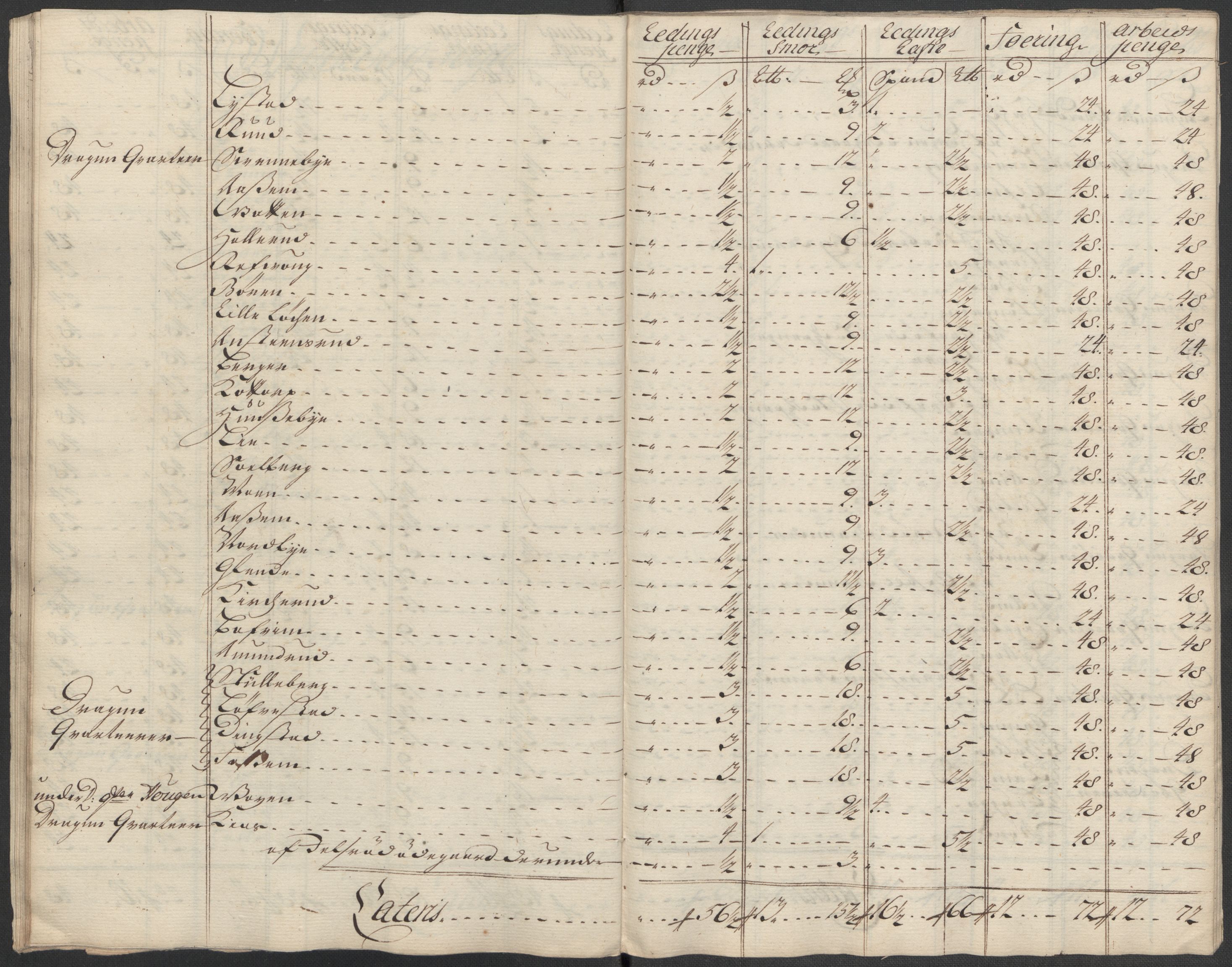 Rentekammeret inntil 1814, Reviderte regnskaper, Fogderegnskap, AV/RA-EA-4092/R07/L0315: Fogderegnskap Rakkestad, Heggen og Frøland, 1718, p. 134