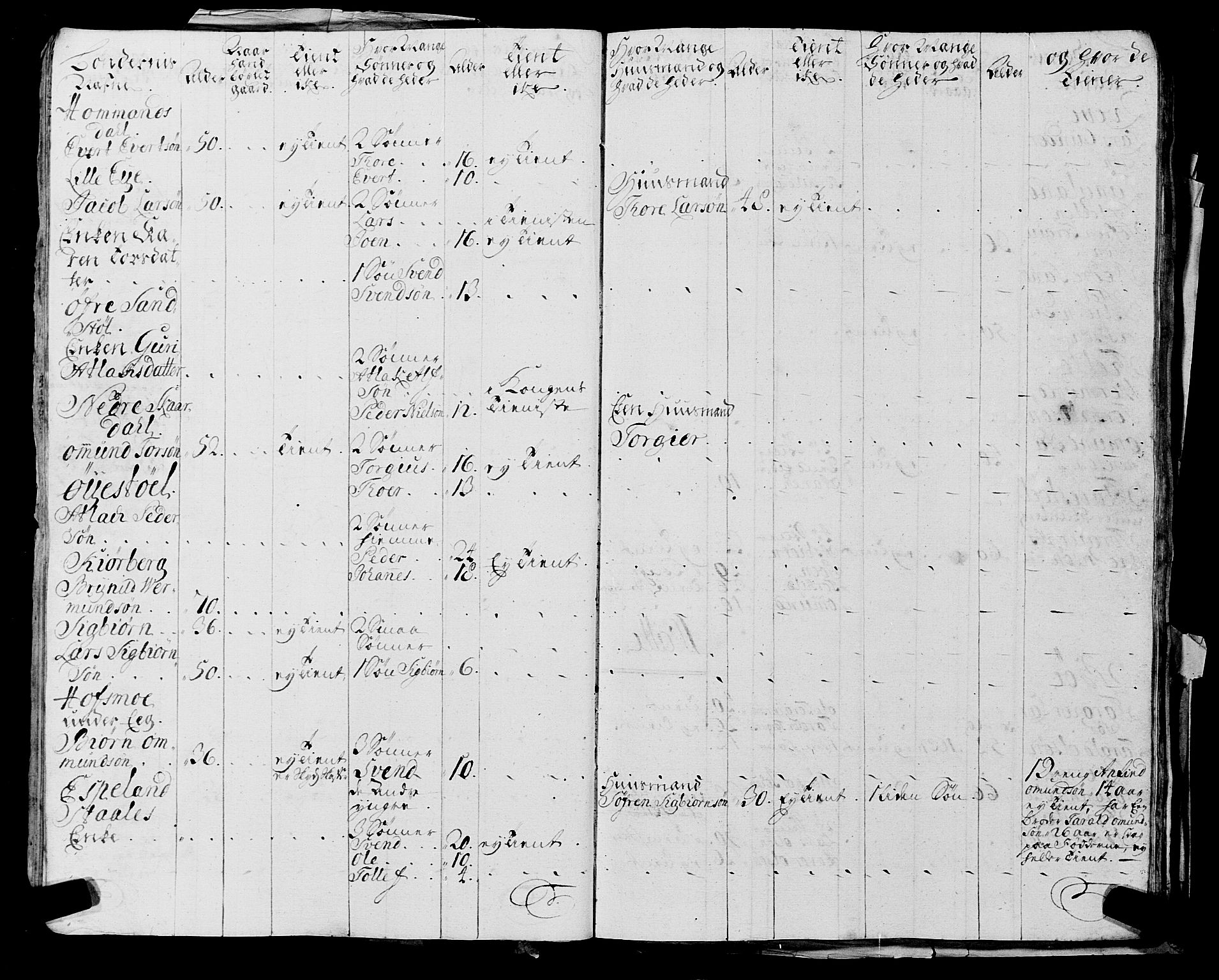 Fylkesmannen i Rogaland, AV/SAST-A-101928/99/3/325/325CA, 1655-1832, p. 2183