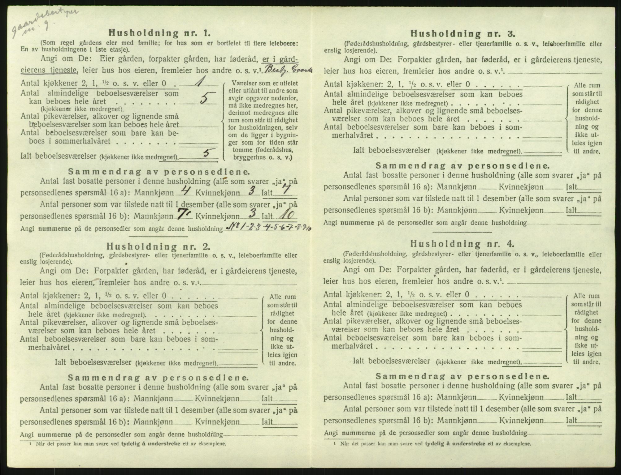 SAH, 1920 census for Sør-Odal, 1920, p. 2522