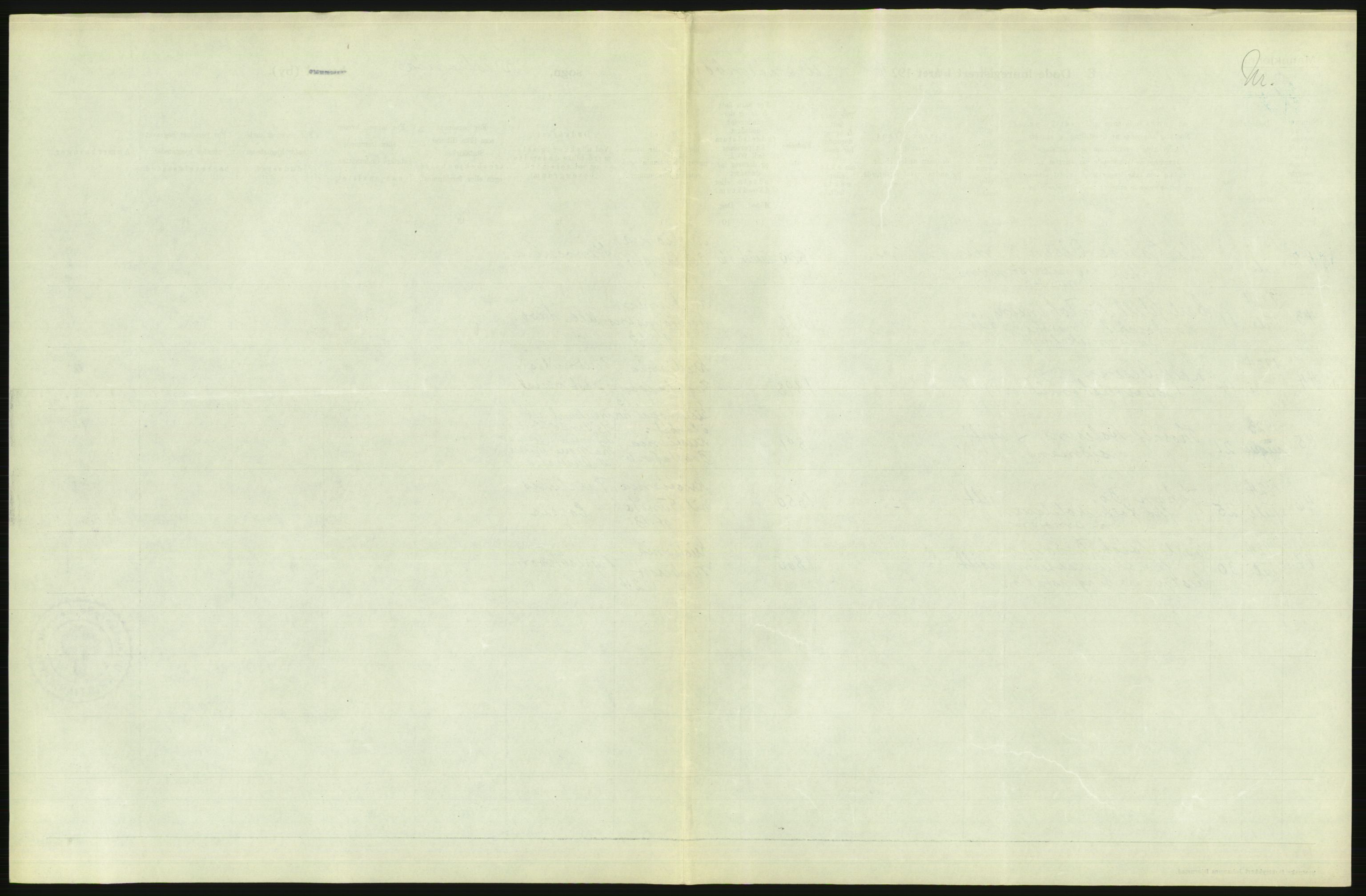 Statistisk sentralbyrå, Sosiodemografiske emner, Befolkning, AV/RA-S-2228/D/Df/Dfc/Dfcd/L0008: Kristiania: Døde menn, 1924, p. 115