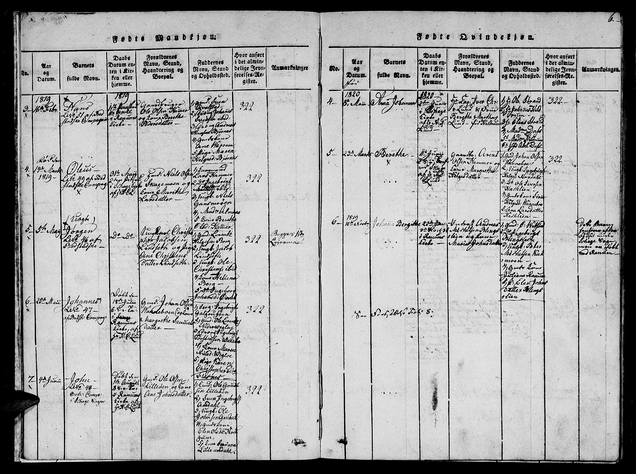 Ministerialprotokoller, klokkerbøker og fødselsregistre - Nord-Trøndelag, SAT/A-1458/766/L0565: Parish register (copy) no. 767C01, 1817-1823, p. 6