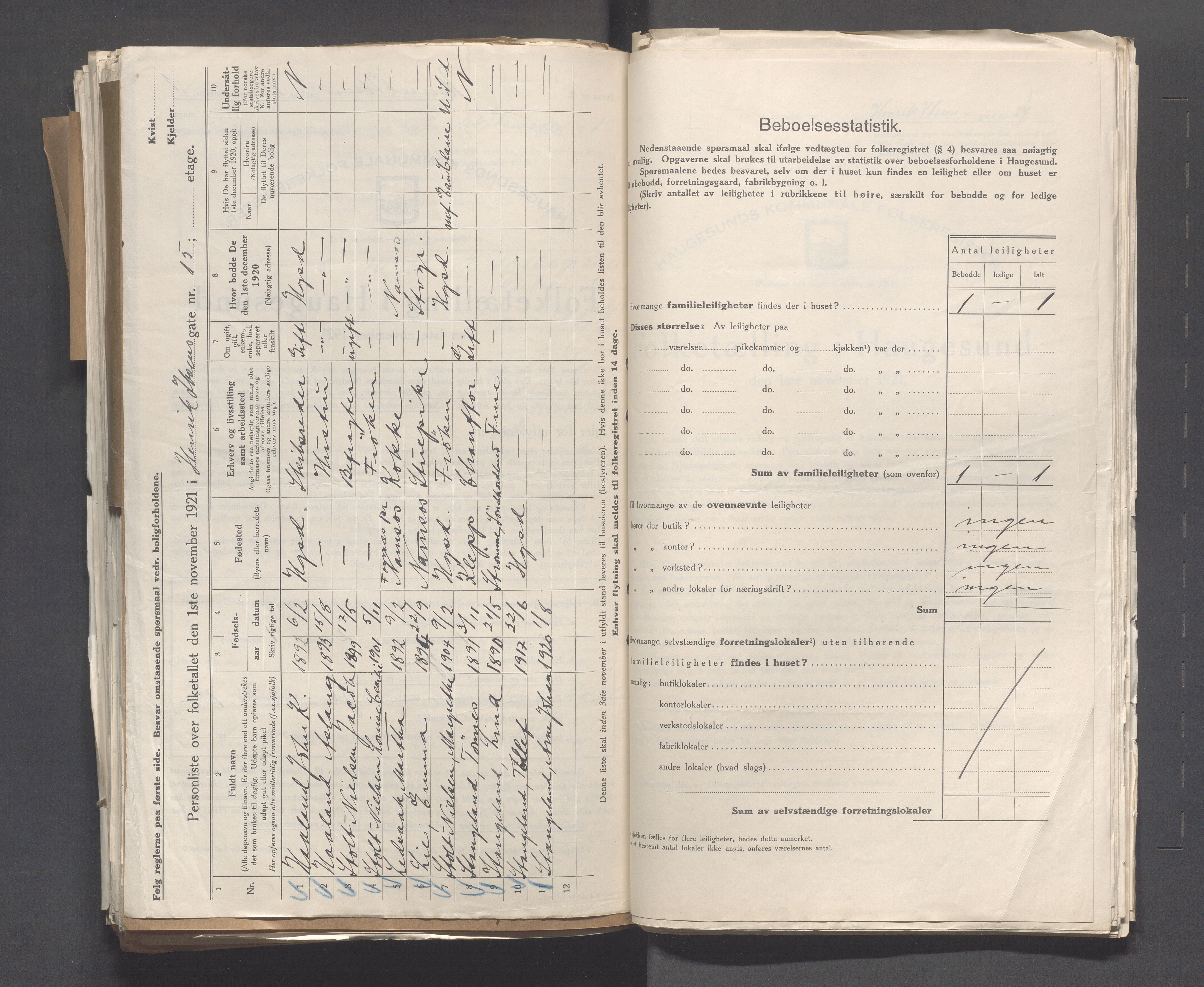 IKAR, Local census 1.11.1921 for Haugesund, 1921, p. 2181