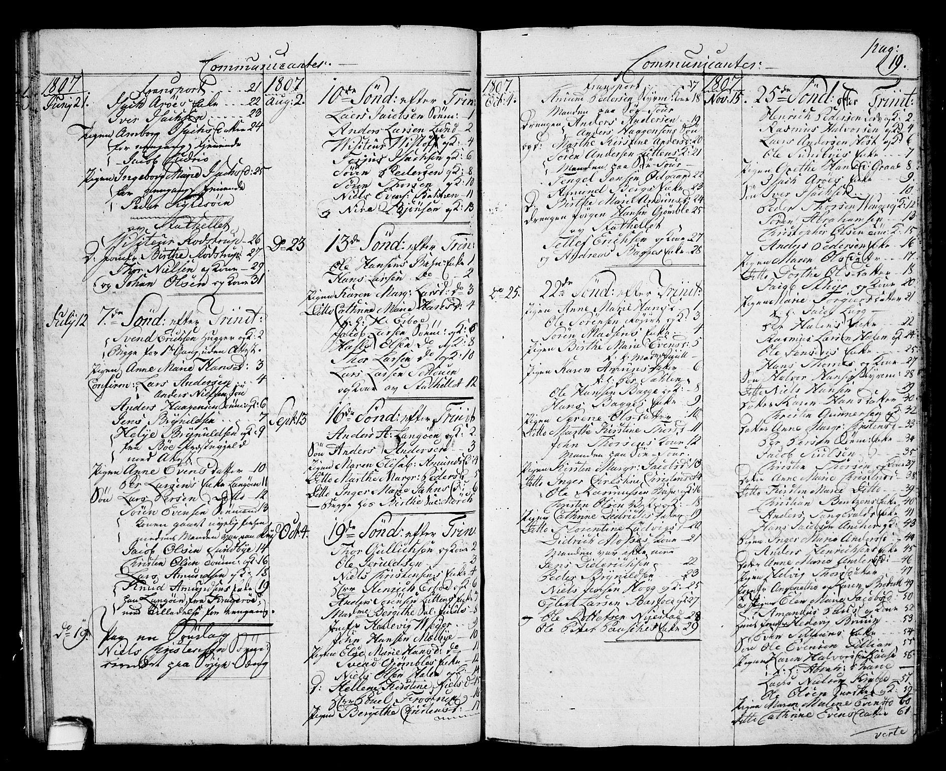Langesund kirkebøker, SAKO/A-280/G/Ga/L0002: Parish register (copy) no. 2, 1801-1815, p. 19