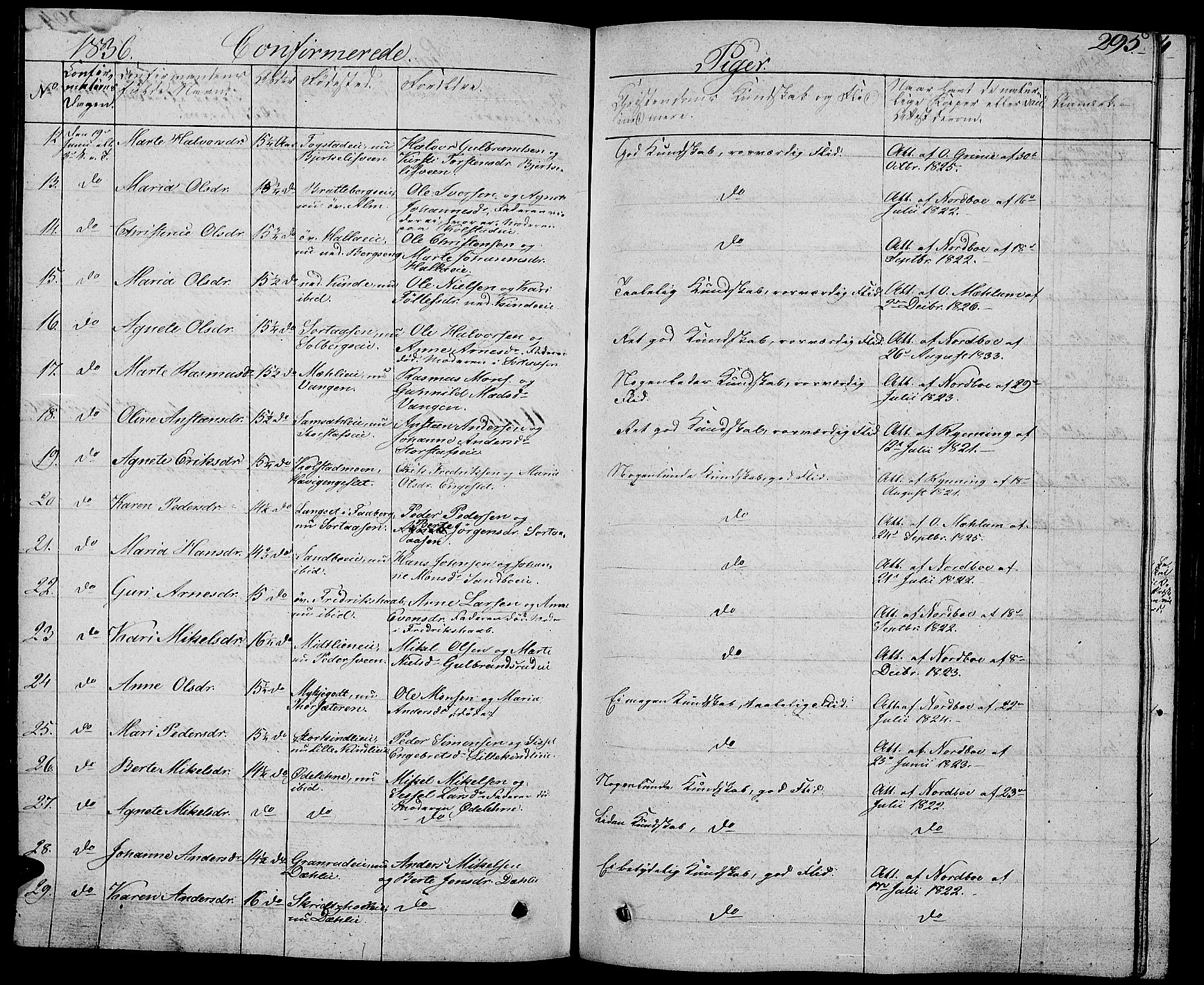 Ringsaker prestekontor, AV/SAH-PREST-014/L/La/L0004: Parish register (copy) no. 4, 1827-1838, p. 295