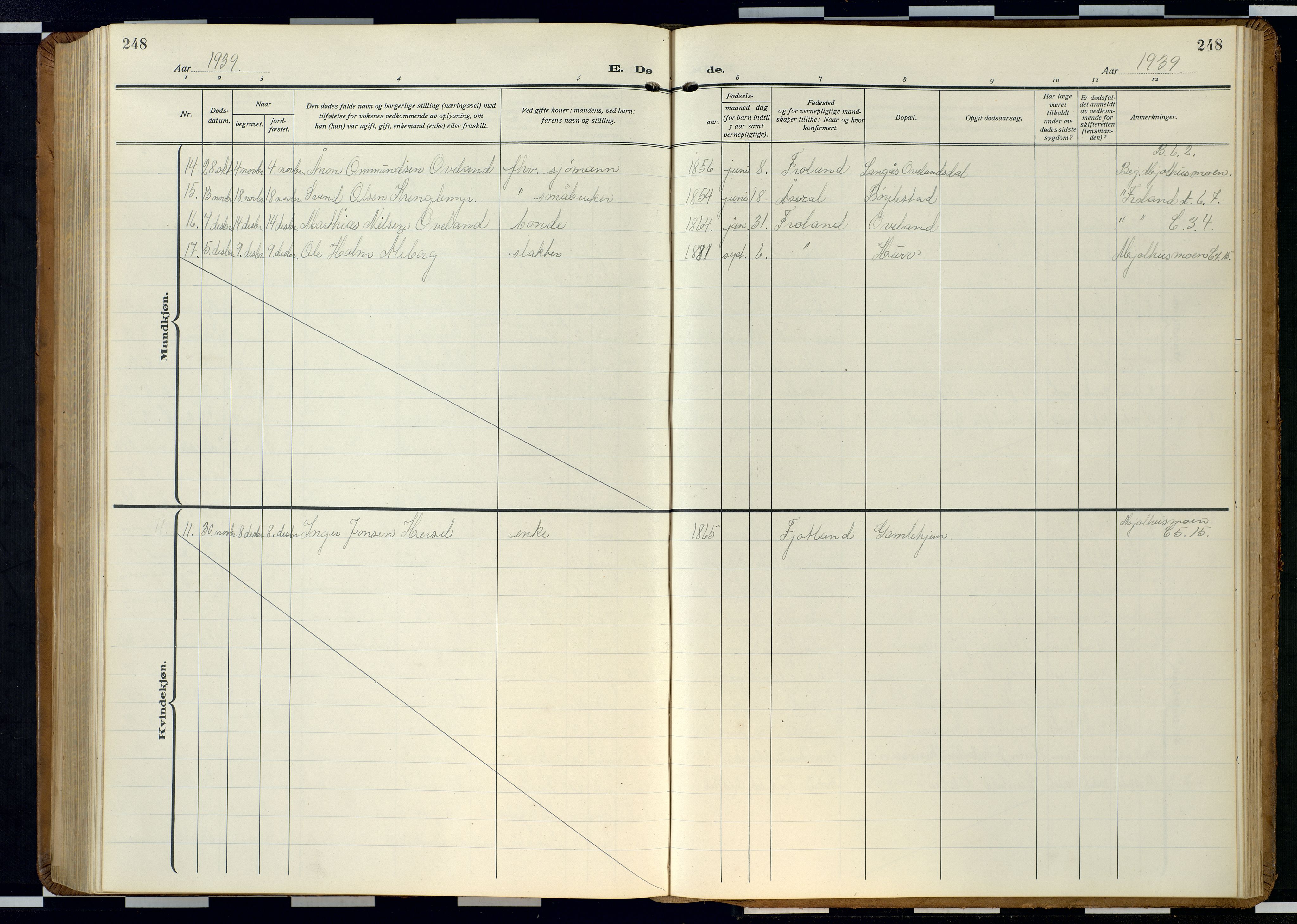 Froland sokneprestkontor, SAK/1111-0013/F/Fb/L0011: Parish register (copy) no. B 11, 1921-1947, p. 248