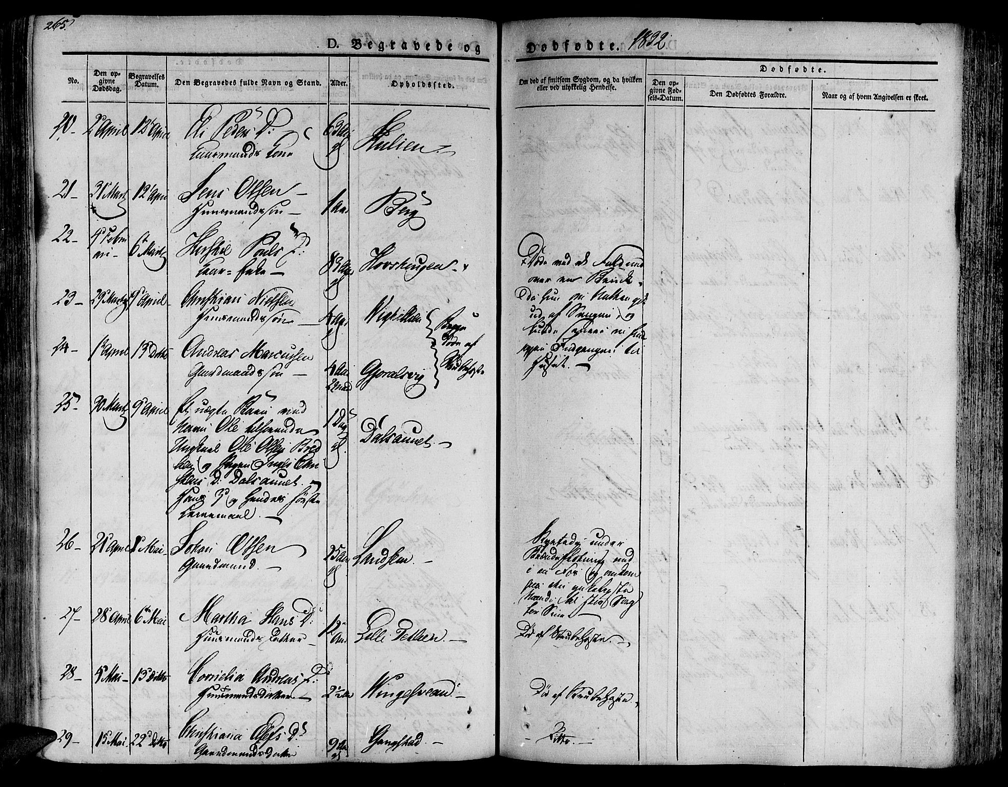 Ministerialprotokoller, klokkerbøker og fødselsregistre - Nord-Trøndelag, AV/SAT-A-1458/701/L0006: Parish register (official) no. 701A06, 1825-1841, p. 265