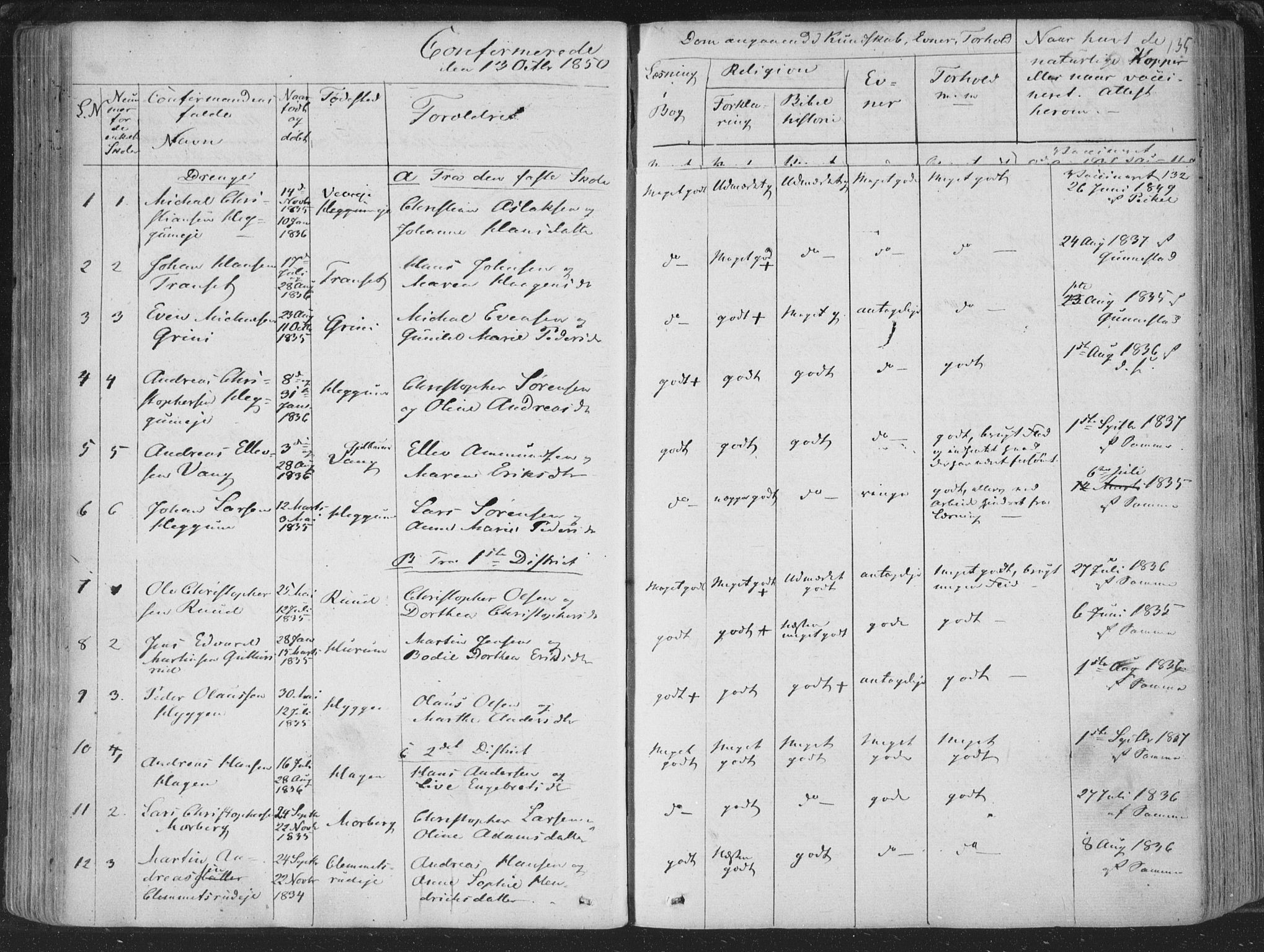 Røyken kirkebøker, SAKO/A-241/F/Fa/L0005: Parish register (official) no. 5, 1833-1856, p. 132