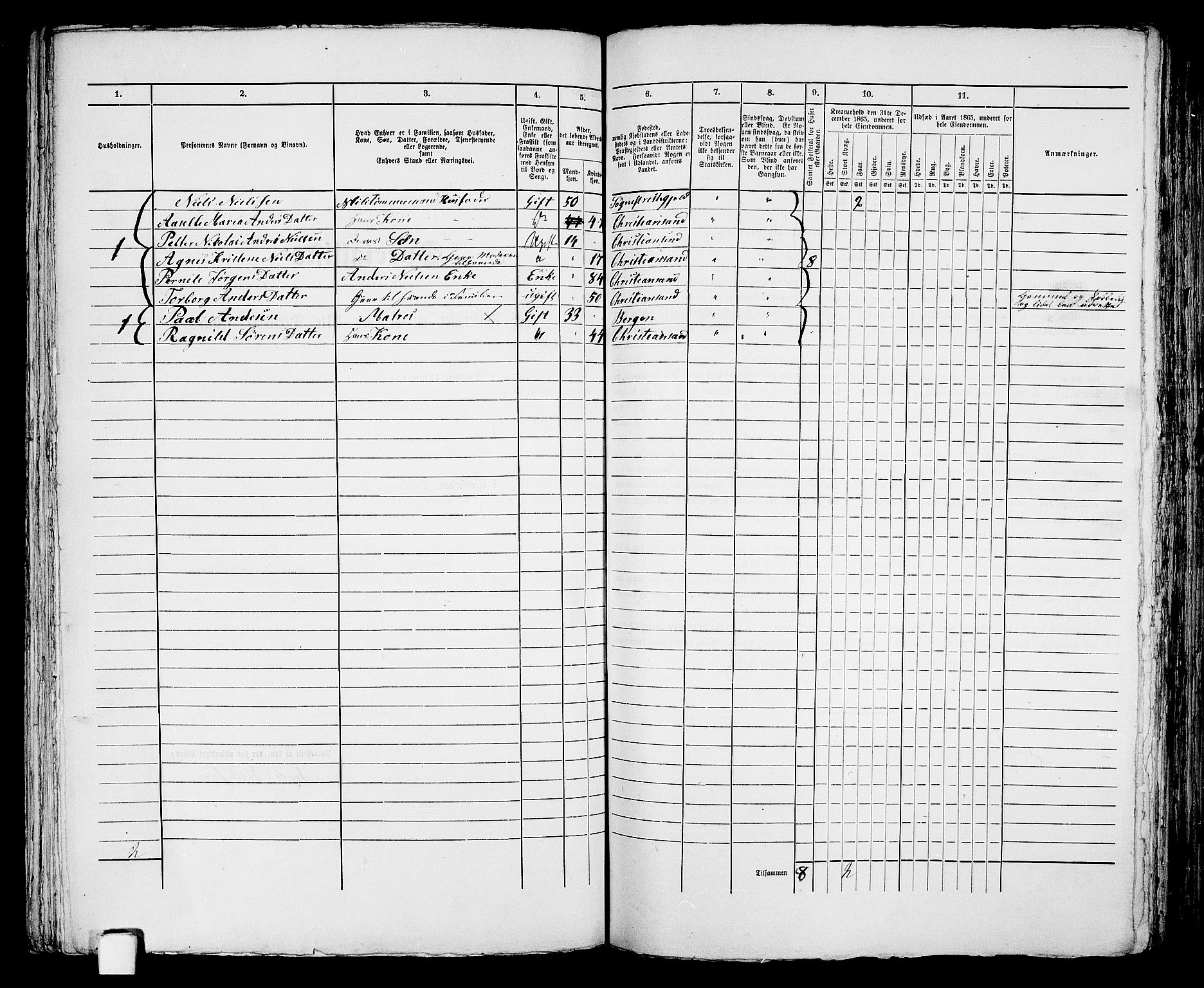 RA, 1865 census for Kristiansand, 1865, p. 778